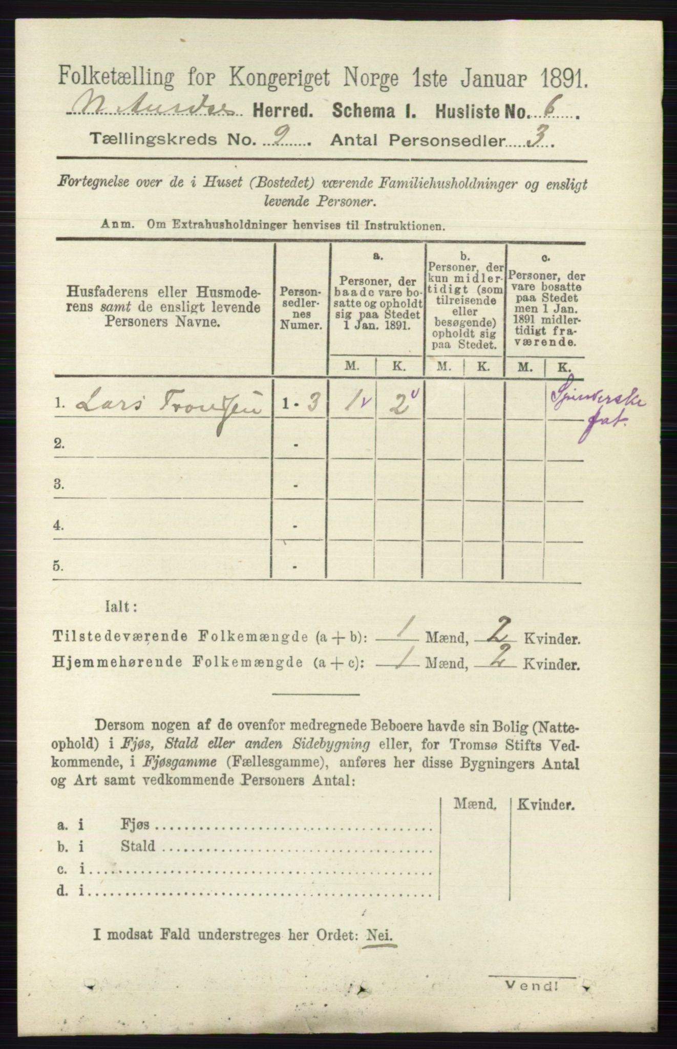 RA, 1891 census for 0542 Nord-Aurdal, 1891, p. 3373