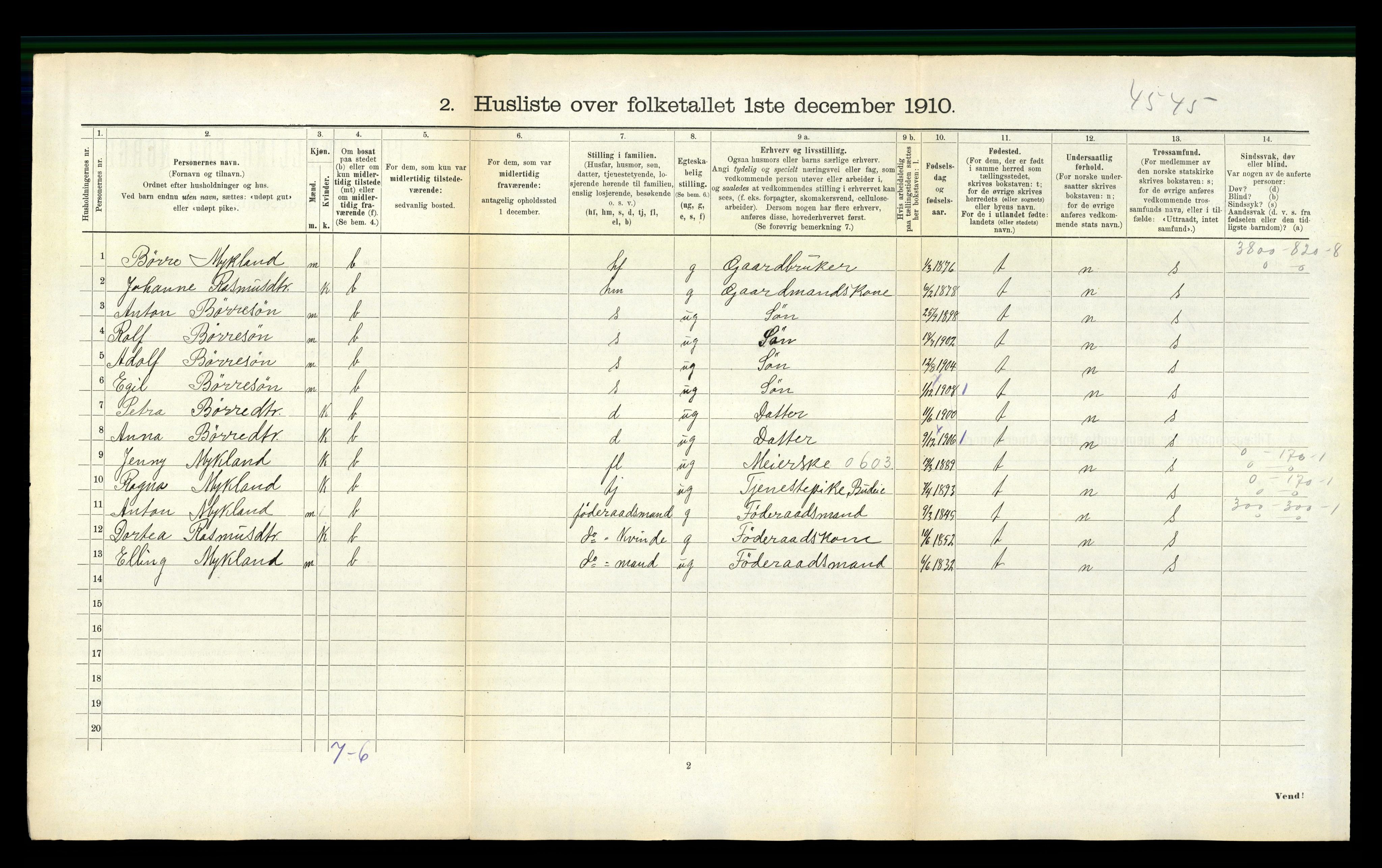 RA, 1910 census for Breim, 1910, p. 515