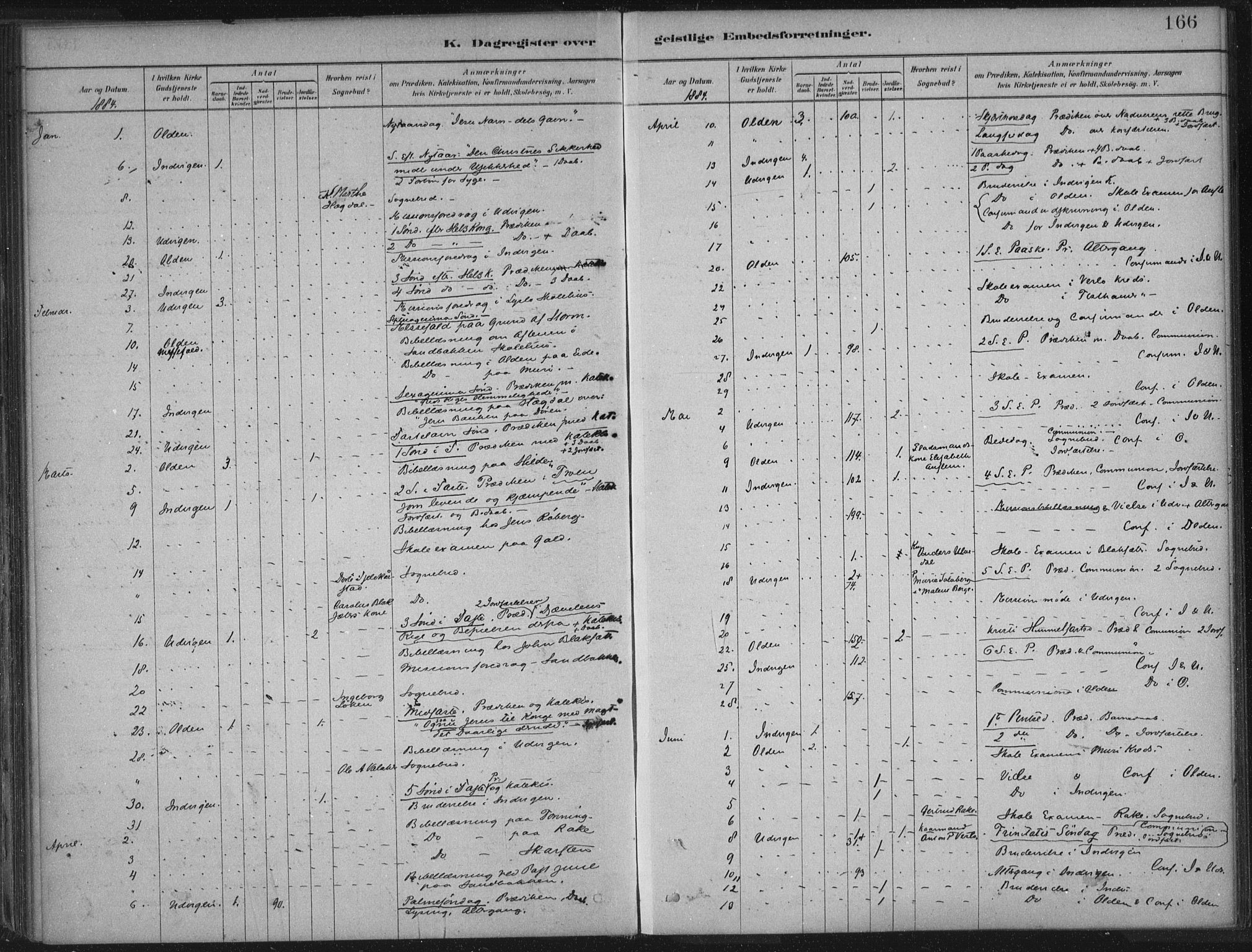 Innvik sokneprestembete, AV/SAB-A-80501: Parish register (official) no. B  1, 1879-1902, p. 166