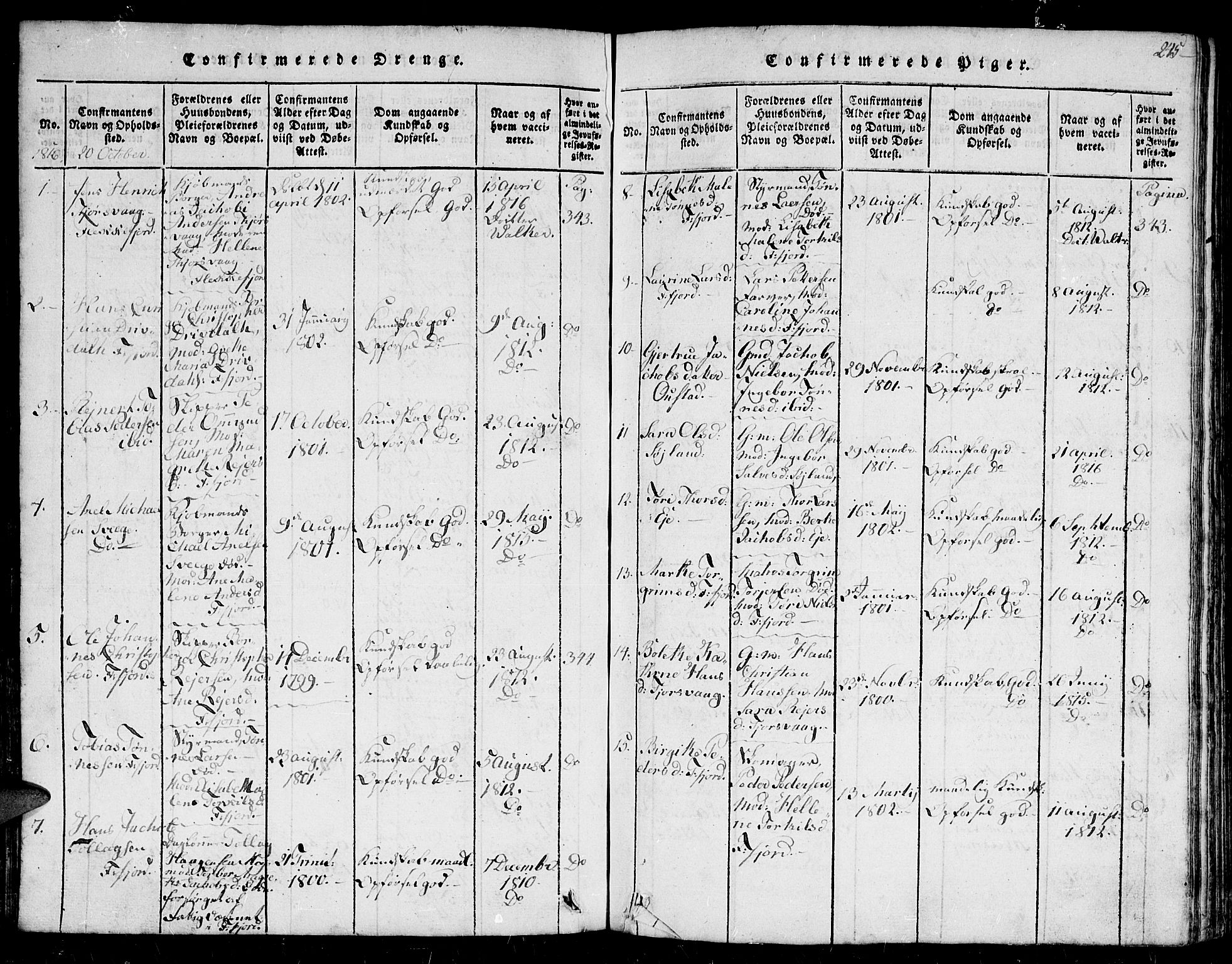 Flekkefjord sokneprestkontor, AV/SAK-1111-0012/F/Fb/Fbc/L0003: Parish register (copy) no. B 3, 1815-1826, p. 245