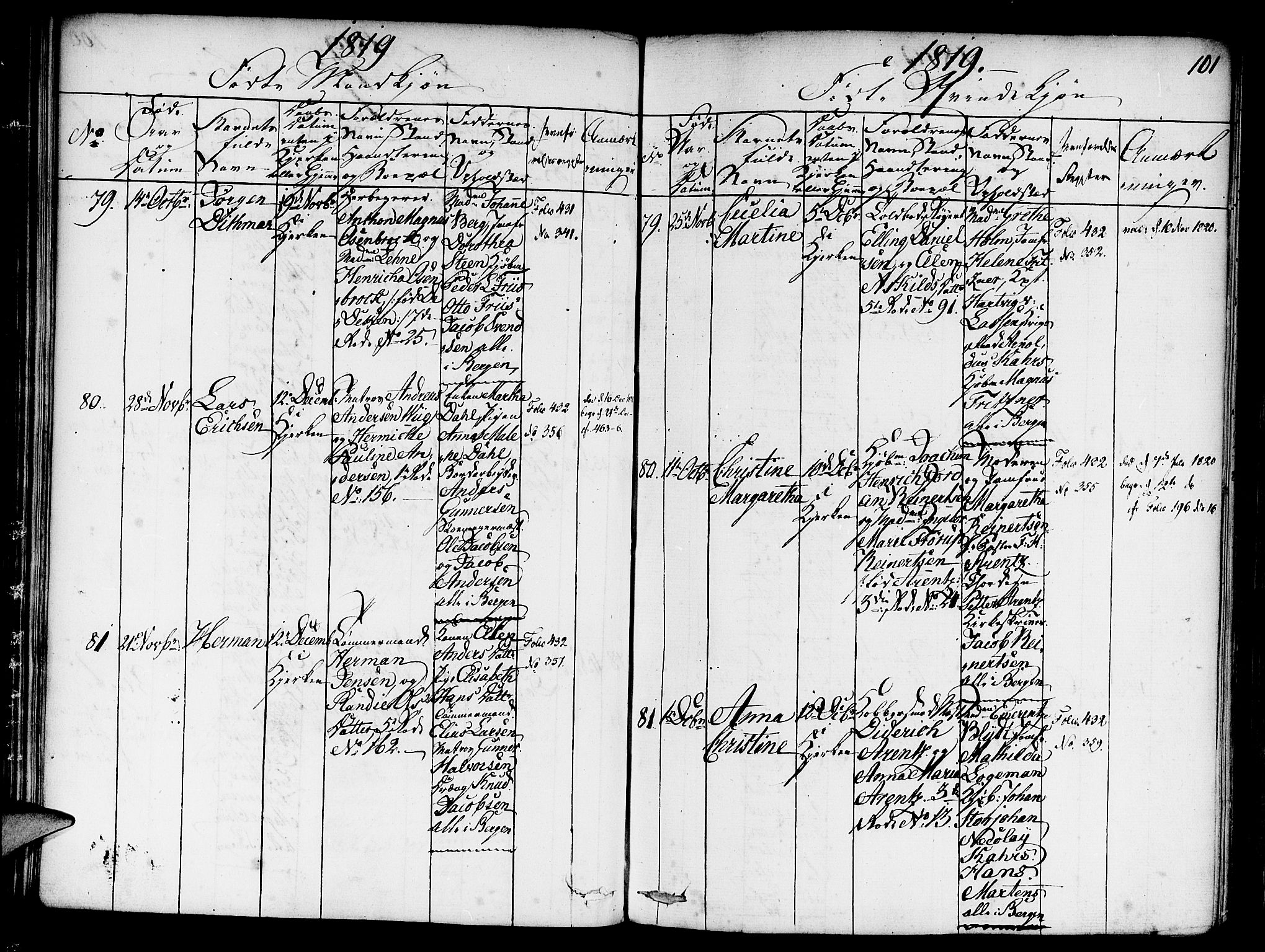 Nykirken Sokneprestembete, AV/SAB-A-77101/H/Haa/L0011: Parish register (official) no. A 11, 1816-1821, p. 101