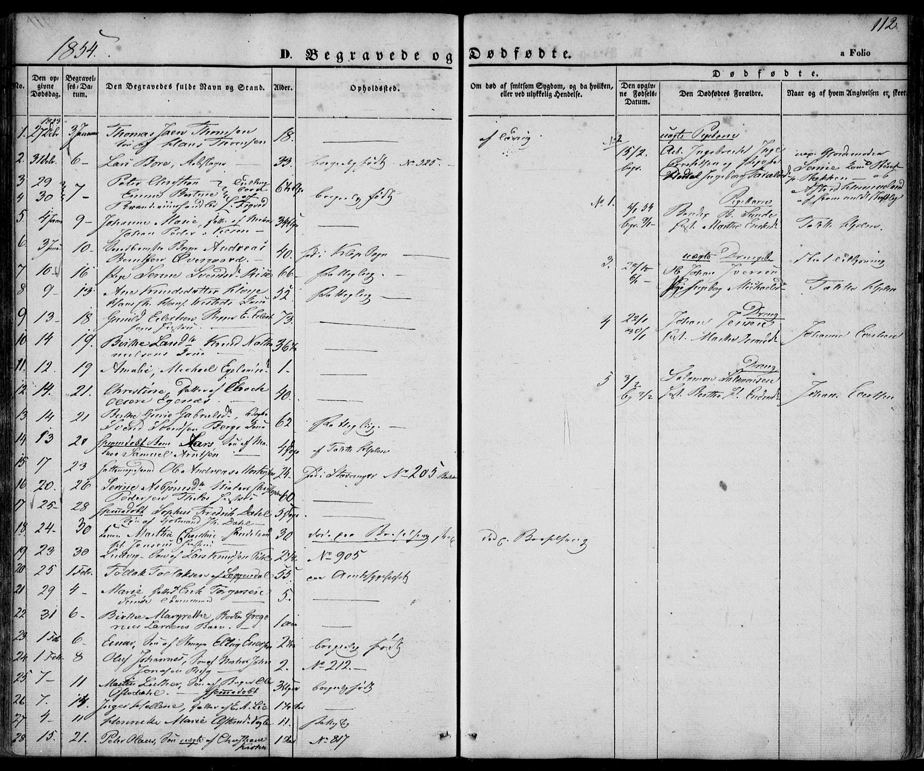 Domkirken sokneprestkontor, AV/SAST-A-101812/001/30/30BA/L0014: Parish register (official) no. A 13, 1841-1851, p. 112