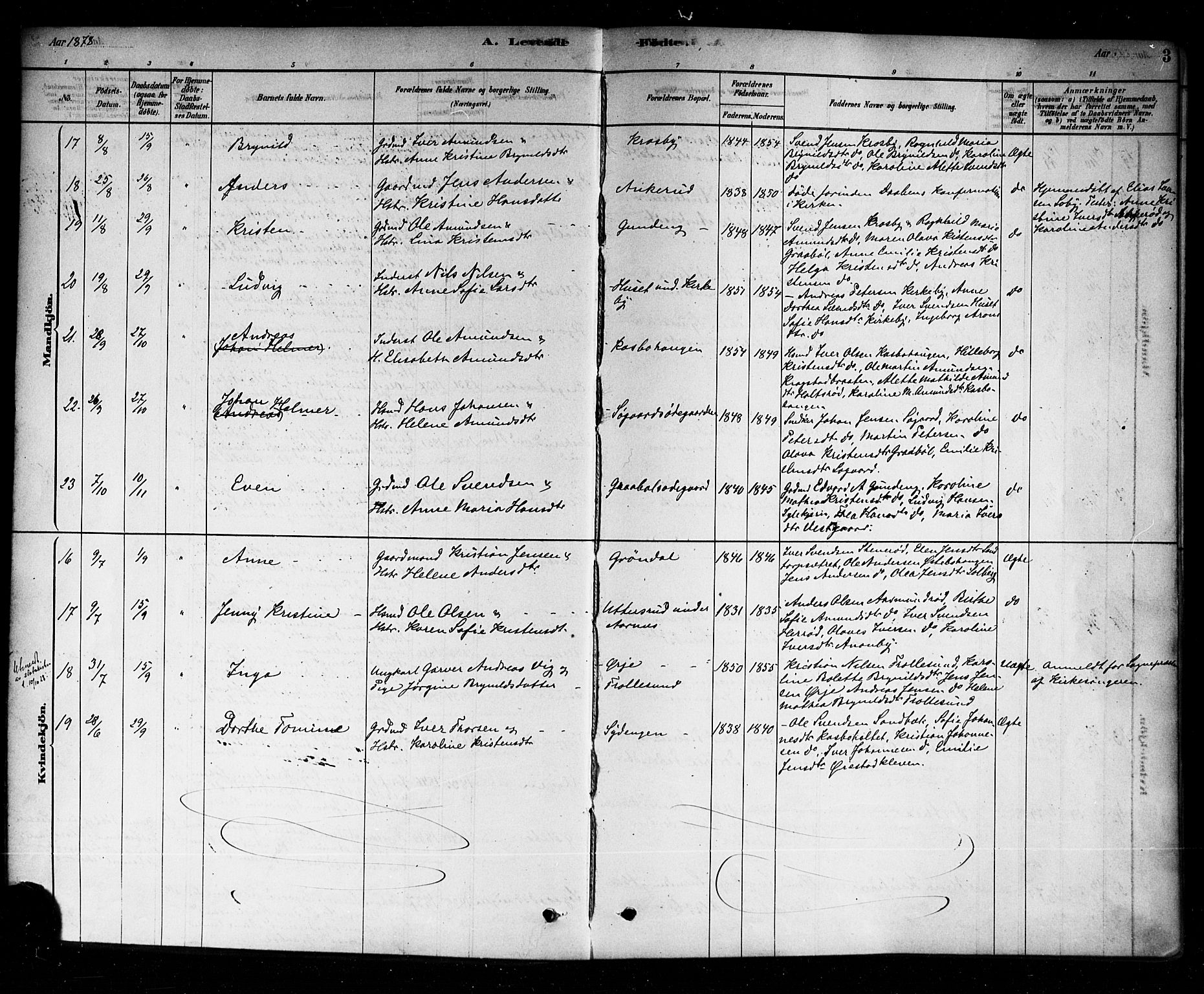 Aremark prestekontor Kirkebøker, AV/SAO-A-10899/F/Fb/L0004: Parish register (official) no. II 4, 1878-1895, p. 3