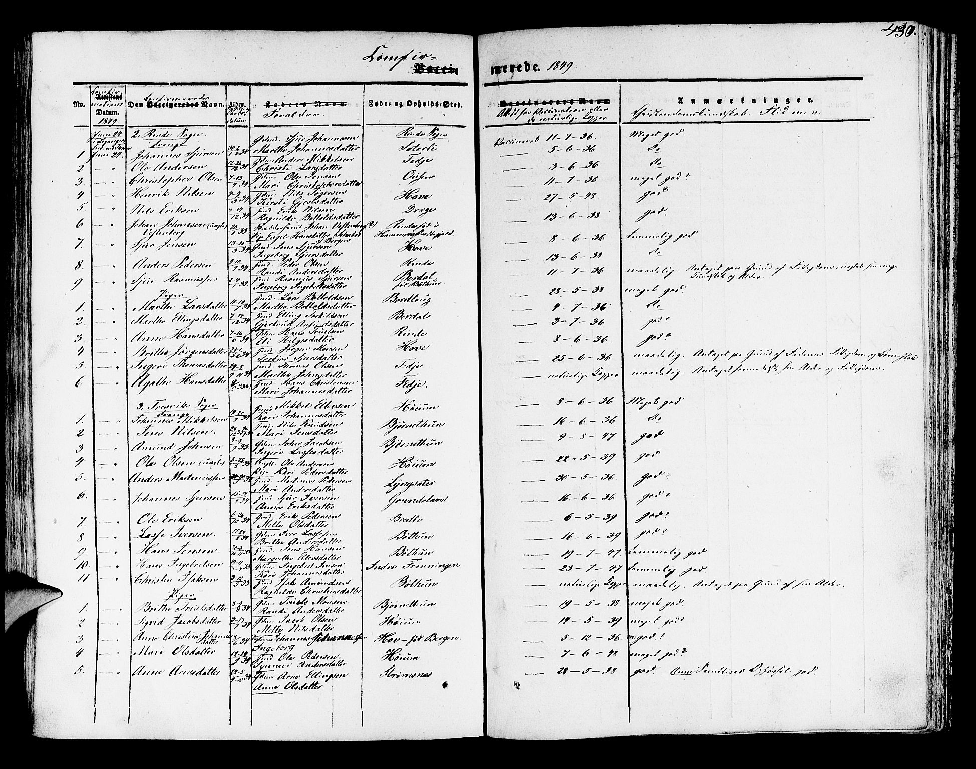 Leikanger sokneprestembete, AV/SAB-A-81001/H/Haa/Haaa/L0007: Parish register (official) no. A 7, 1838-1851, p. 430