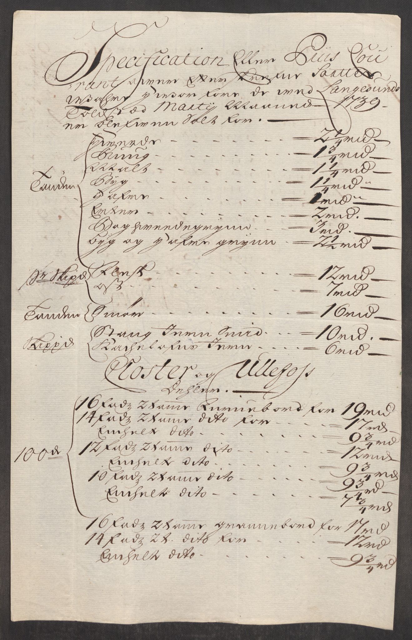 Rentekammeret inntil 1814, Realistisk ordnet avdeling, AV/RA-EA-4070/Oe/L0001: [Ø1]: Priskuranter, 1712-1739, p. 987