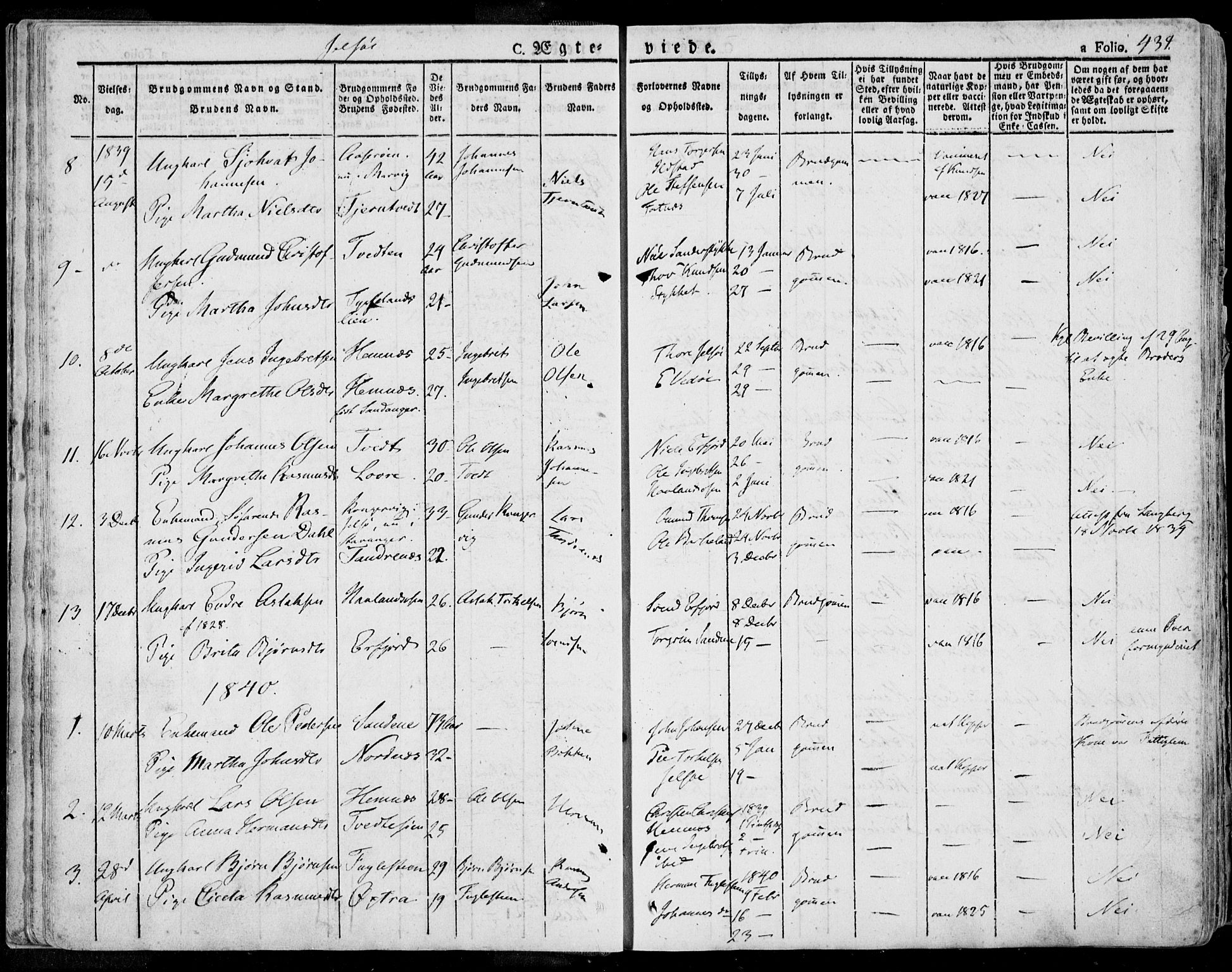 Jelsa sokneprestkontor, SAST/A-101842/01/IV: Parish register (official) no. A 6.2, 1828-1853, p. 434