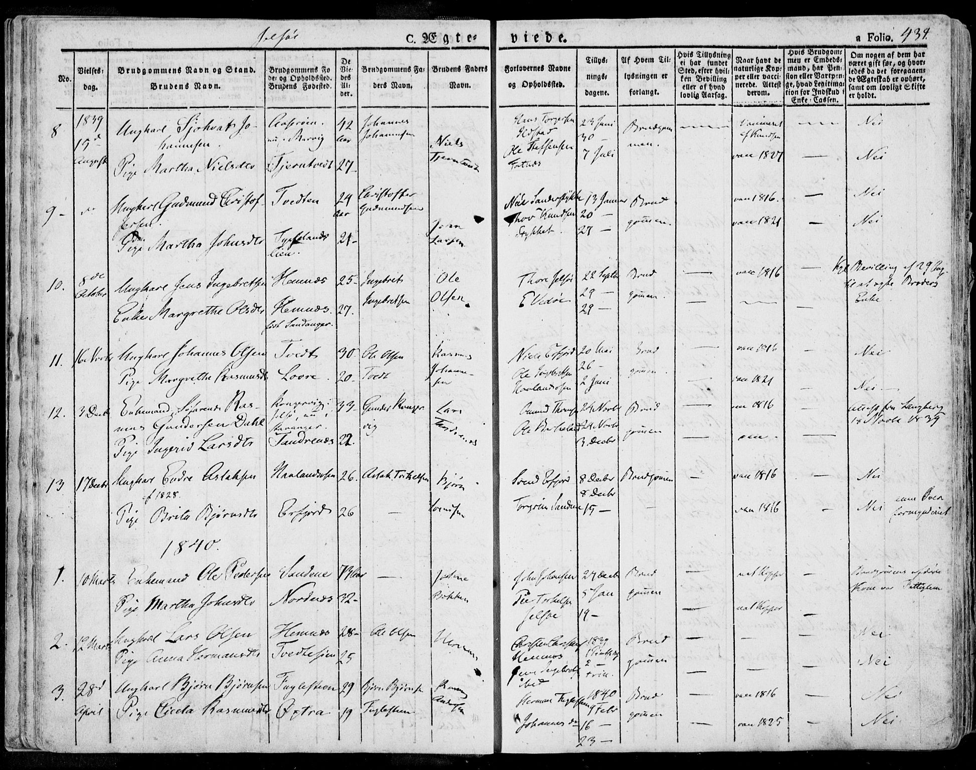 Jelsa sokneprestkontor, AV/SAST-A-101842/01/IV: Parish register (official) no. A 6.2, 1828-1853, p. 434