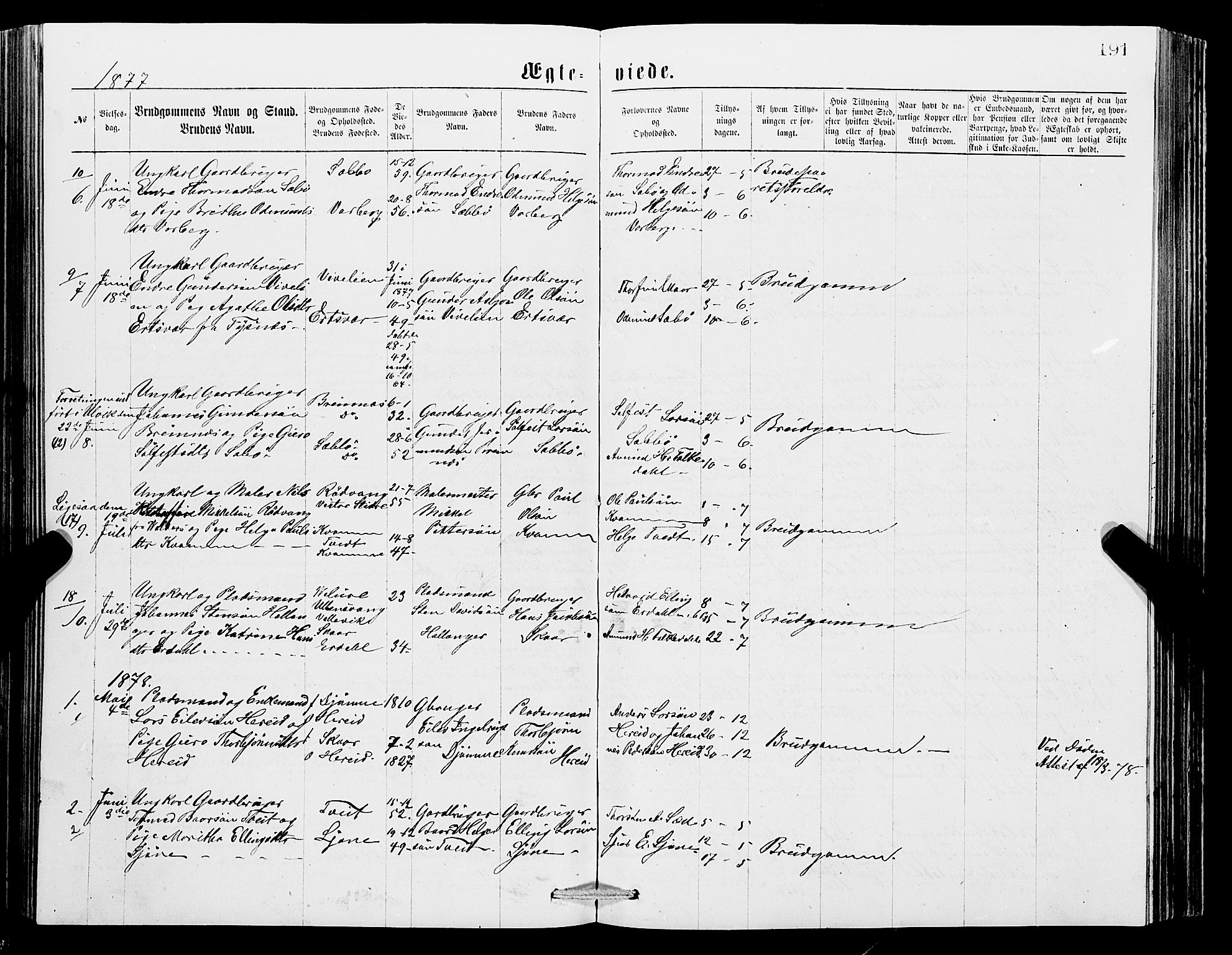 Ullensvang sokneprestembete, SAB/A-78701/H/Hab: Parish register (copy) no. C 2, 1871-1899, p. 191