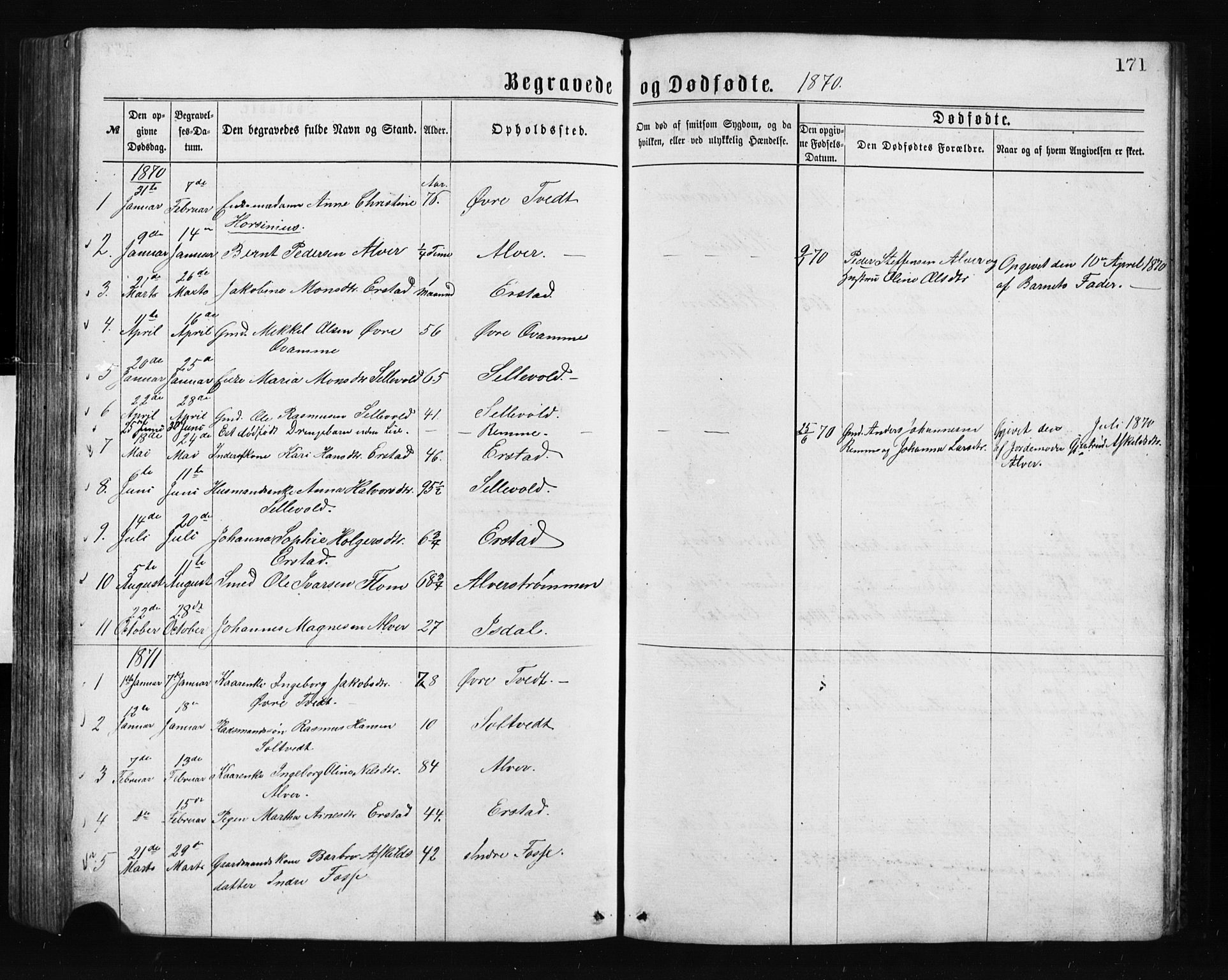Alversund Sokneprestembete, SAB/A-73901/H/Ha/Hab: Parish register (copy) no. A 2, 1864-1905, p. 171