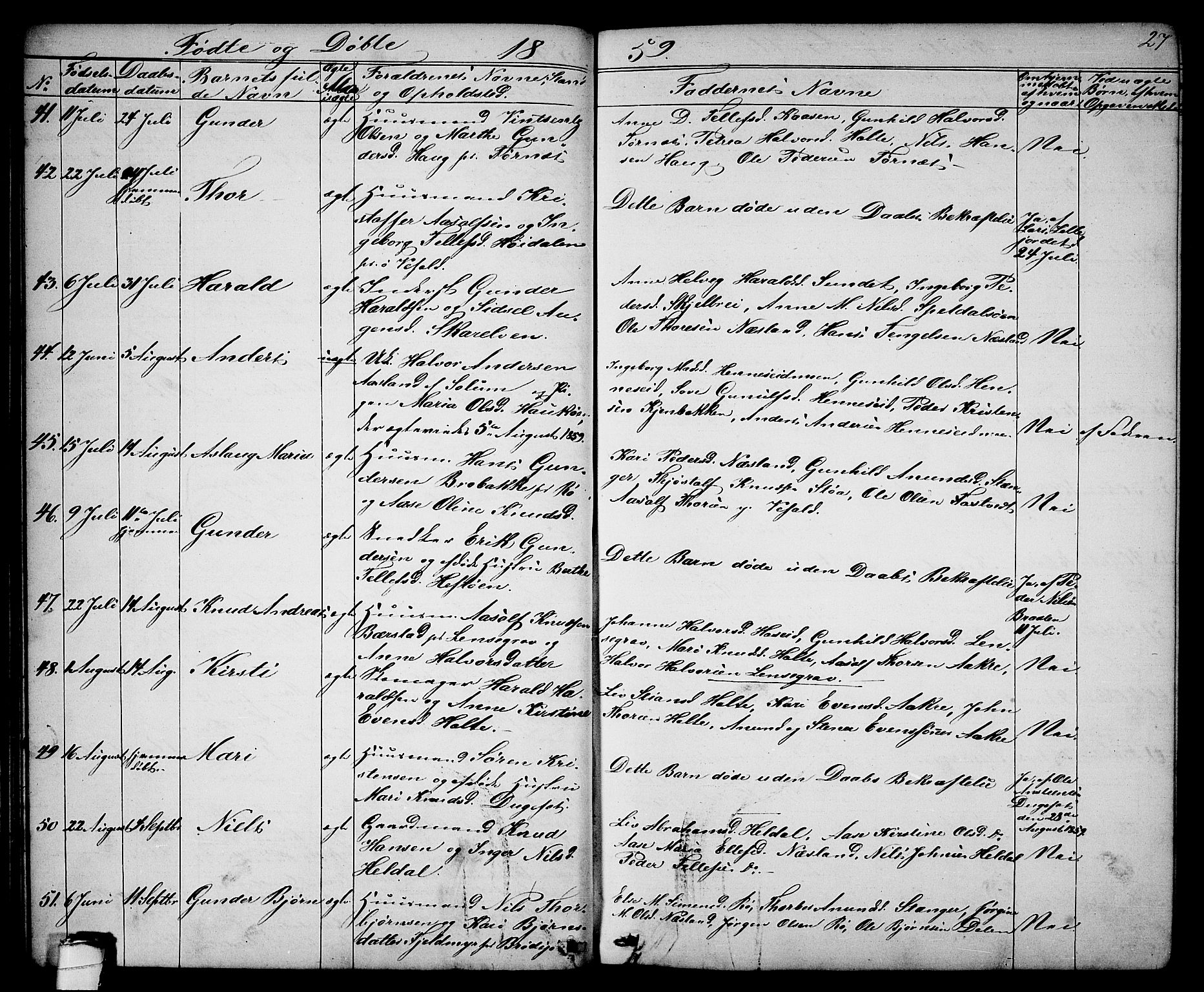 Drangedal kirkebøker, SAKO/A-258/G/Ga/L0002: Parish register (copy) no. I 2, 1856-1887, p. 27