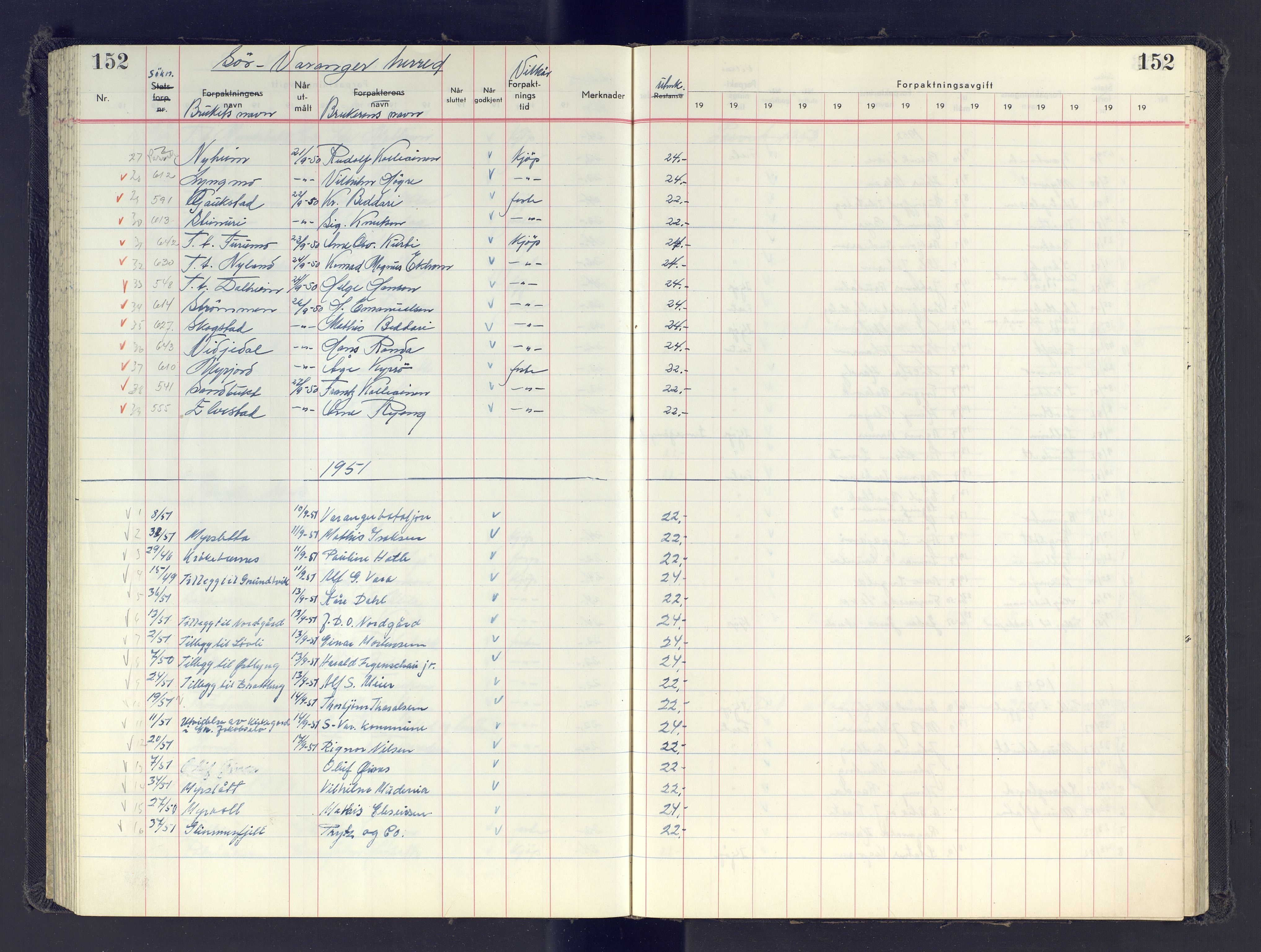 Finnmark jordsalgskommisjon/jordsalgskontor og Statskog SF Finnmark jordsalgskontor, AV/SATØ-S-1443/J/Jb/L0001: Protokoll for salg og forpaktning, 1948-1958, p. 152