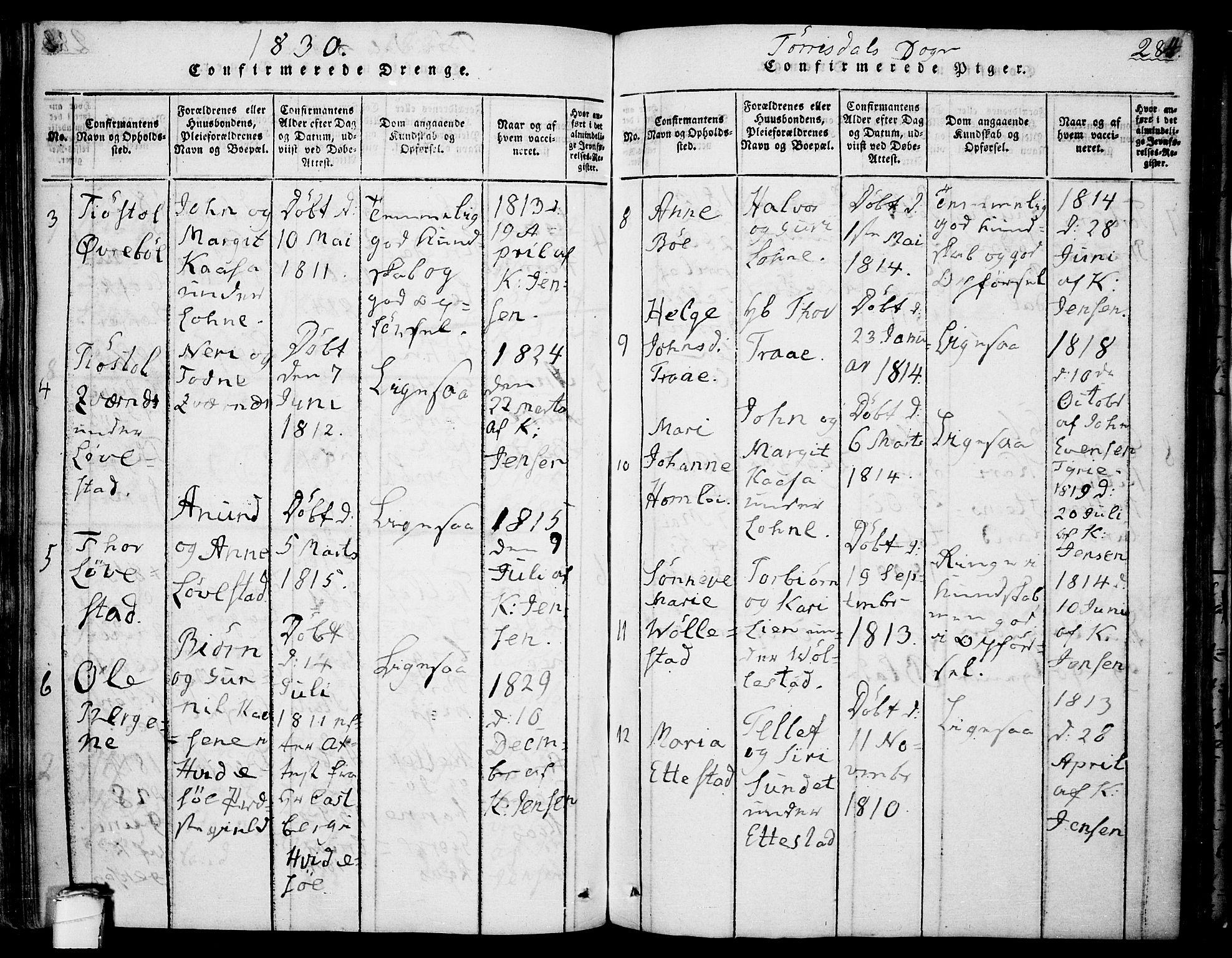 Drangedal kirkebøker, AV/SAKO-A-258/F/Fa/L0005: Parish register (official) no. 5 /2, 1814-1831, p. 284