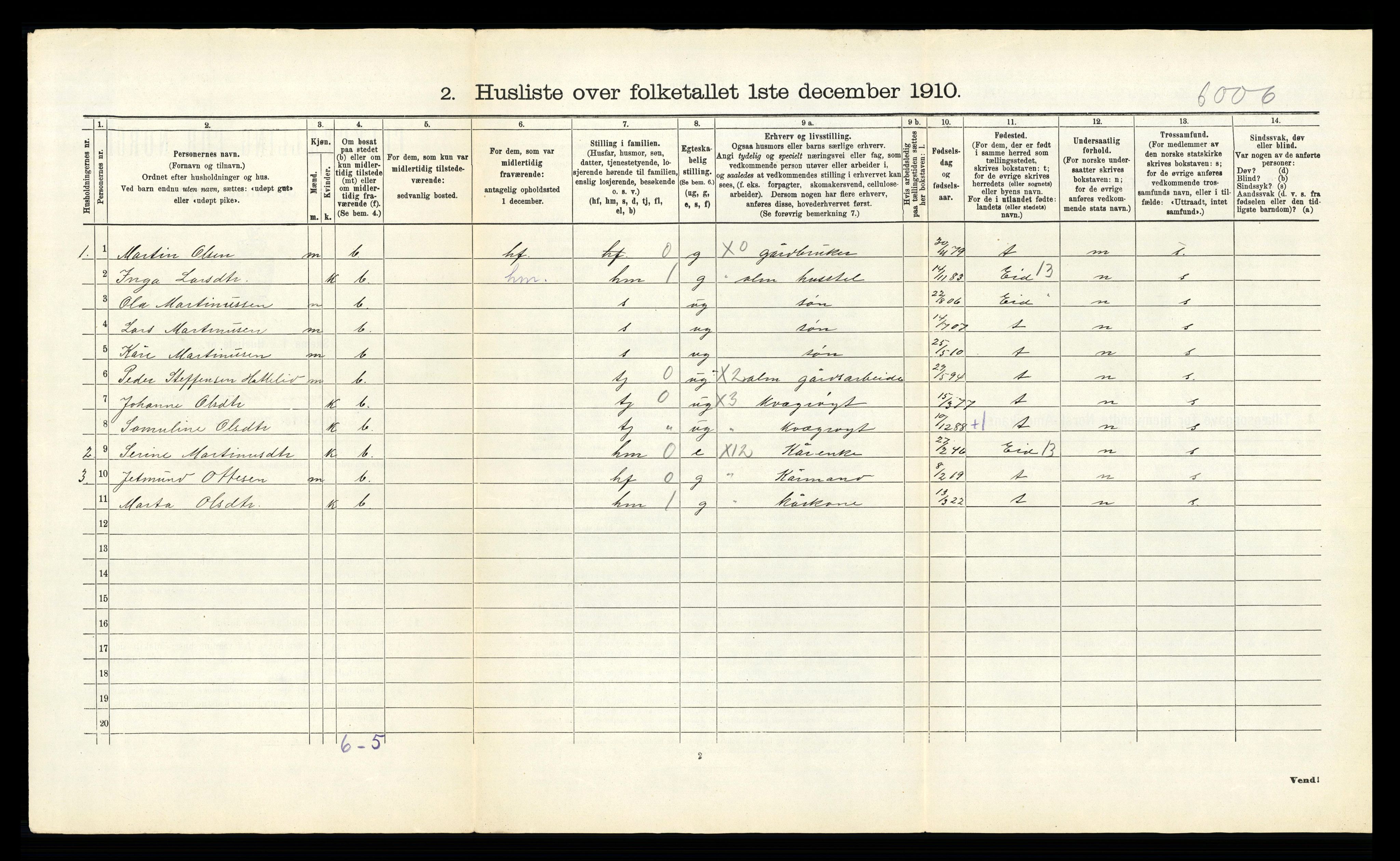 RA, 1910 census for Hornindal, 1910, p. 41