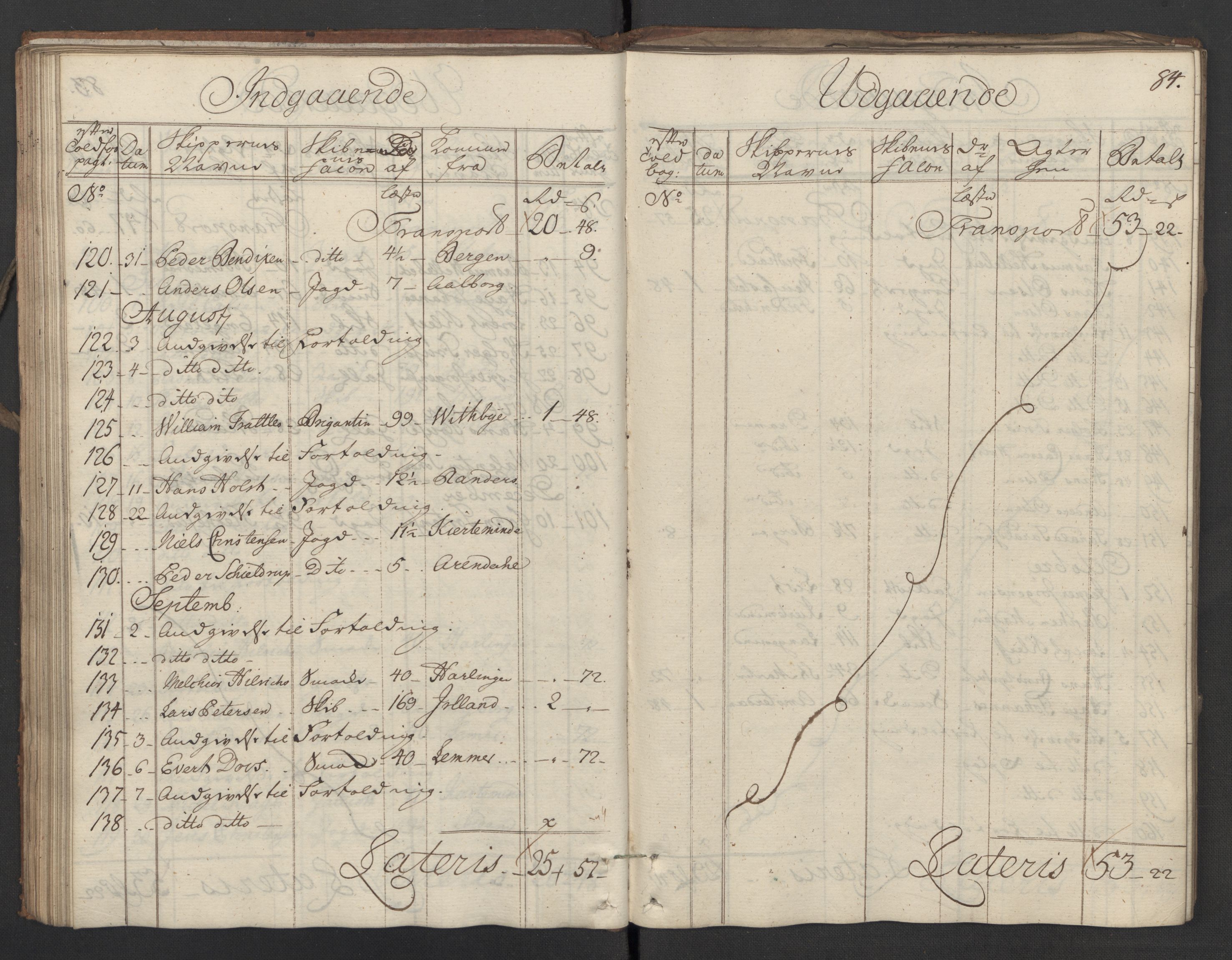 Generaltollkammeret, tollregnskaper, AV/RA-EA-5490/R02/L0023/0001: Tollregnskaper Fredrikstad / Utgående hovedtollbok, 1756, p. 84