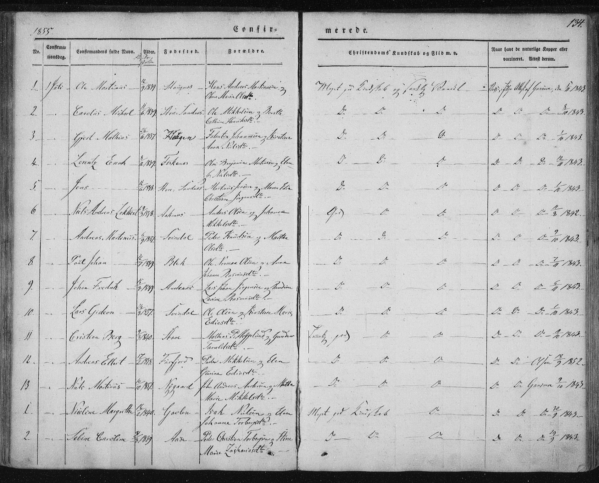 Ministerialprotokoller, klokkerbøker og fødselsregistre - Nordland, SAT/A-1459/897/L1396: Parish register (official) no. 897A04, 1842-1866, p. 134