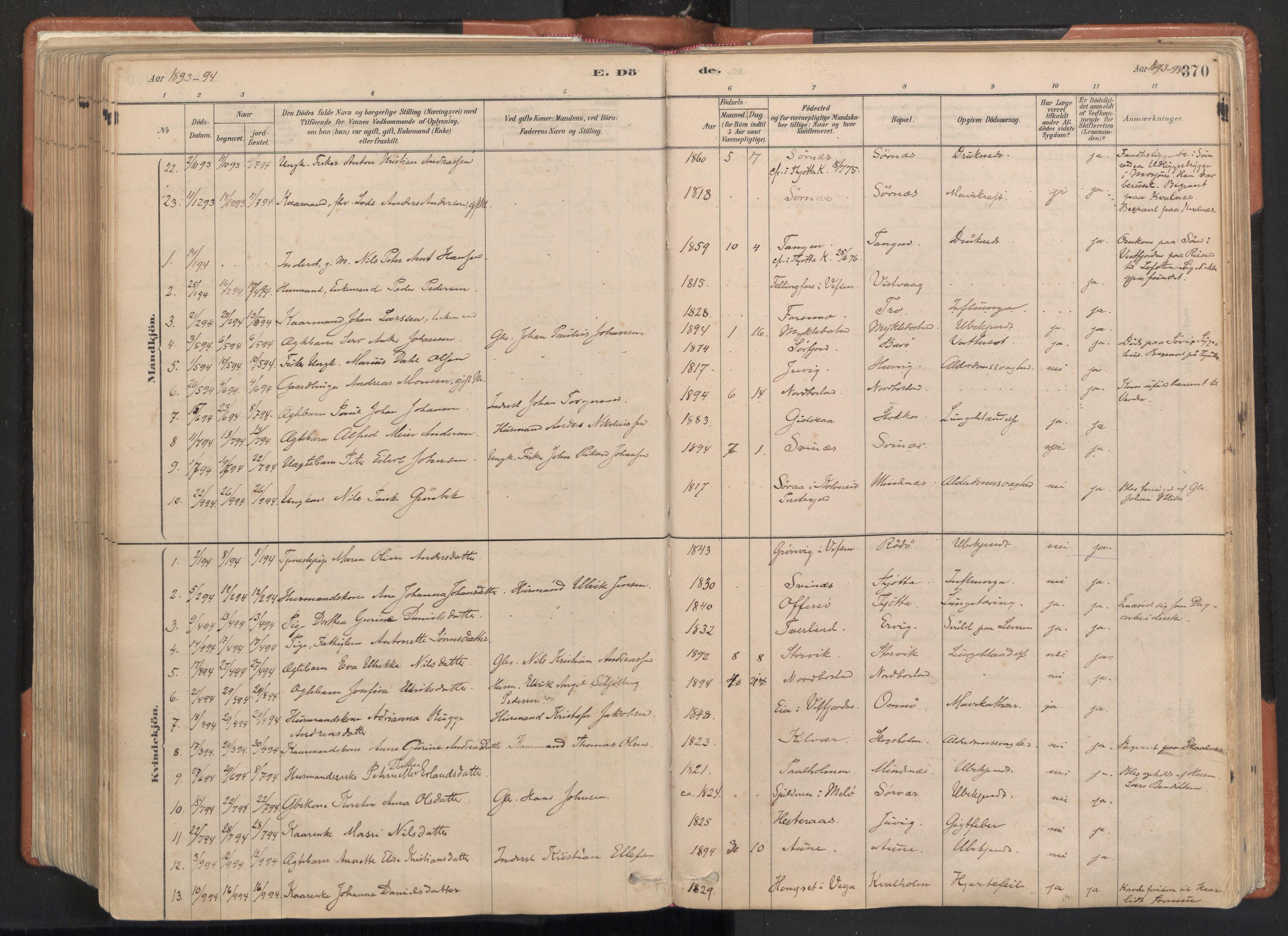 Ministerialprotokoller, klokkerbøker og fødselsregistre - Nordland, SAT/A-1459/817/L0264: Parish register (official) no. 817A04, 1878-1907, p. 370
