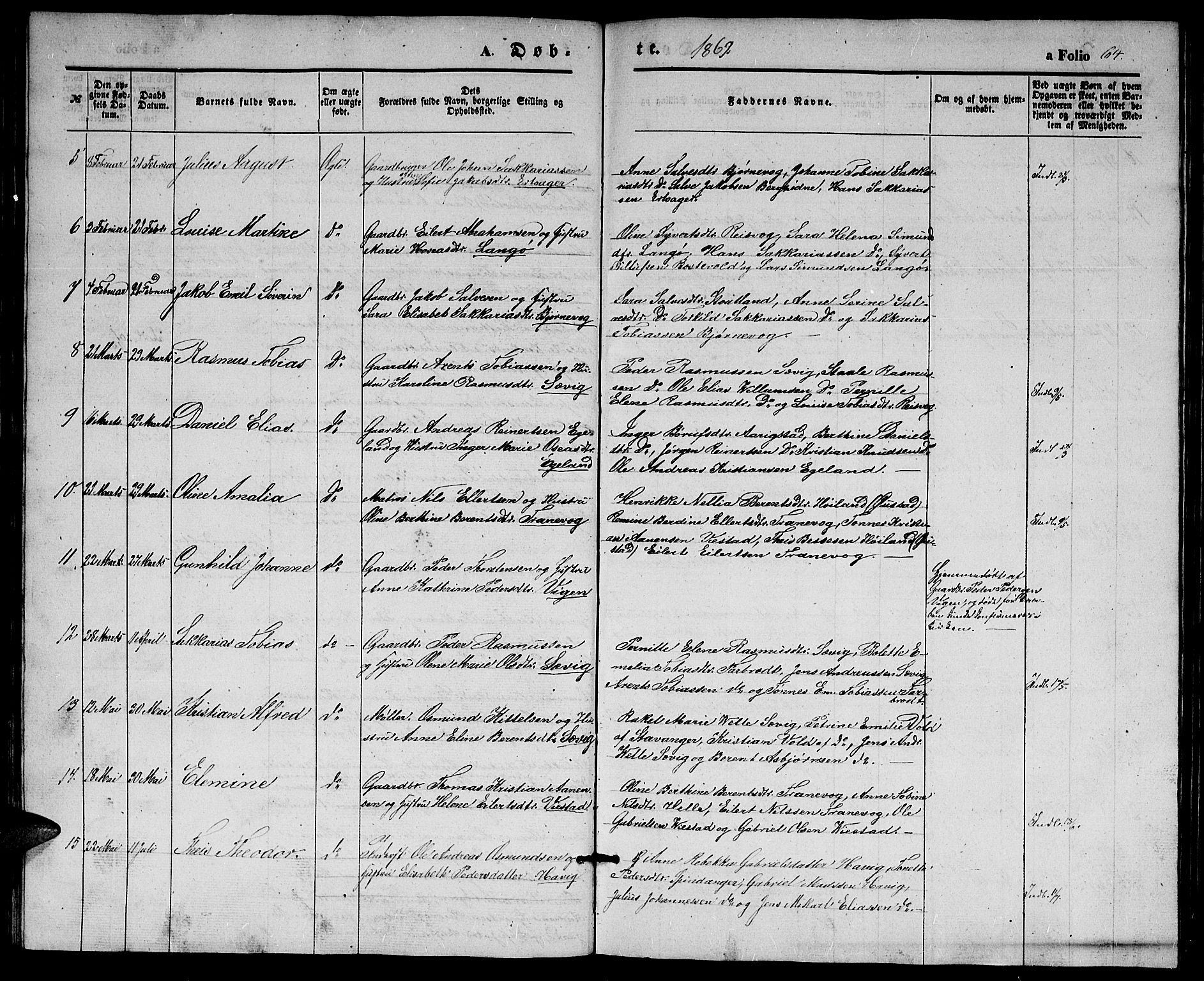 Herad sokneprestkontor, SAK/1111-0018/F/Fb/Fbb/L0002: Parish register (copy) no. B 2, 1853-1871, p. 64