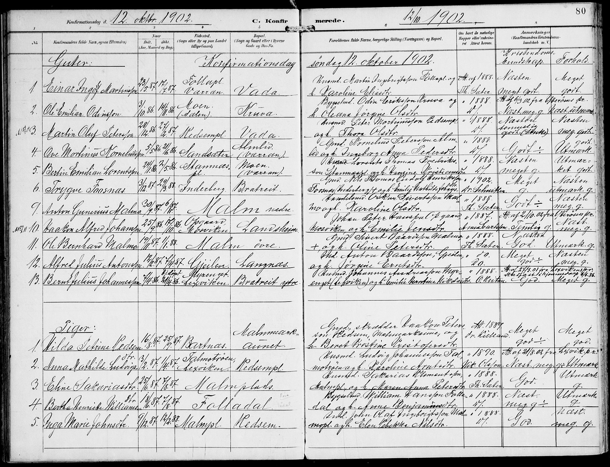 Ministerialprotokoller, klokkerbøker og fødselsregistre - Nord-Trøndelag, SAT/A-1458/745/L0430: Parish register (official) no. 745A02, 1895-1913, p. 80
