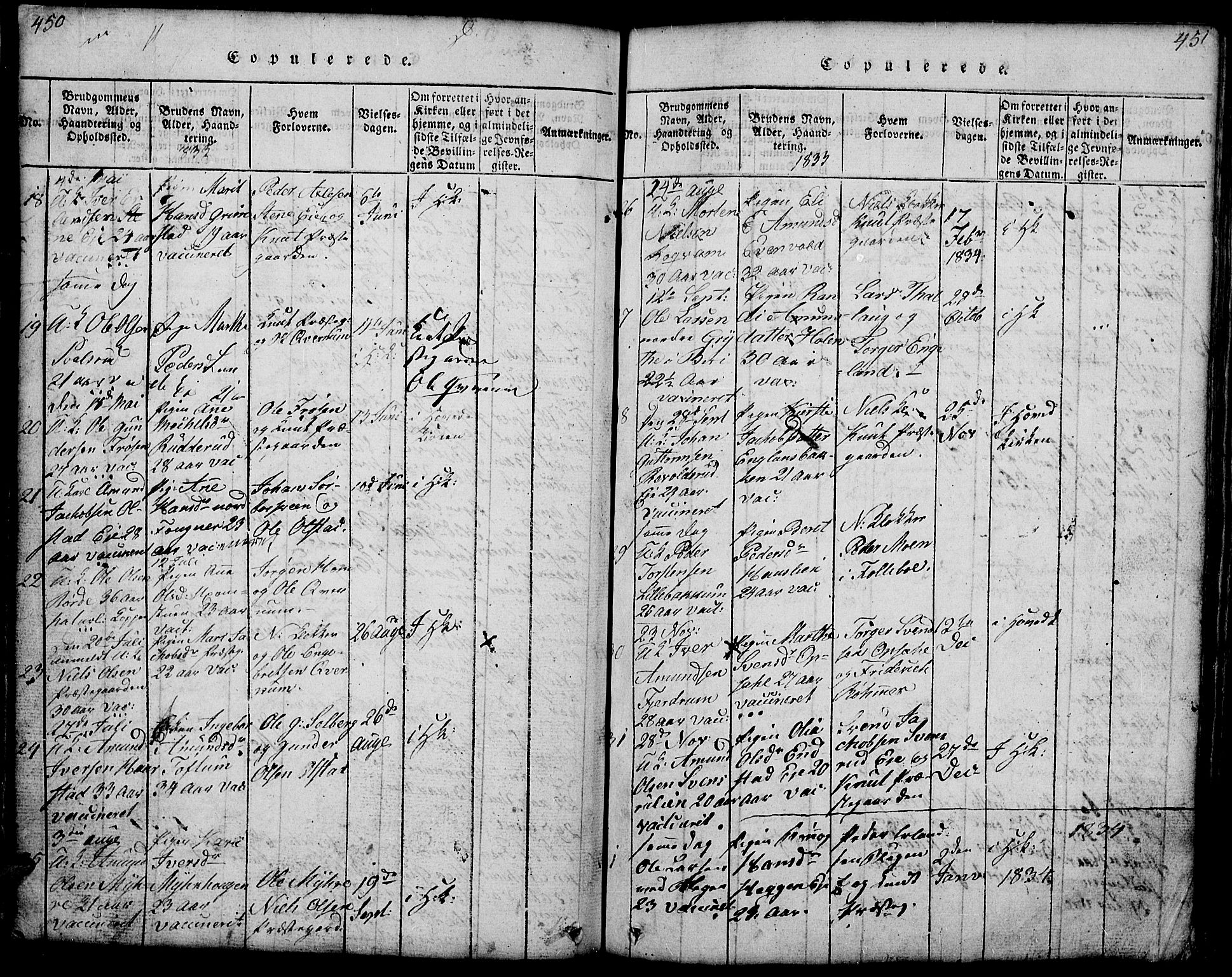 Gausdal prestekontor, SAH/PREST-090/H/Ha/Hab/L0001: Parish register (copy) no. 1, 1817-1848, p. 450-451