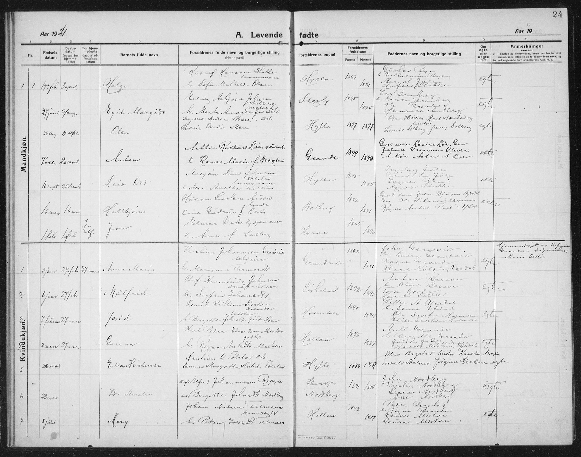 Ministerialprotokoller, klokkerbøker og fødselsregistre - Nord-Trøndelag, SAT/A-1458/731/L0312: Parish register (copy) no. 731C03, 1911-1935, p. 24