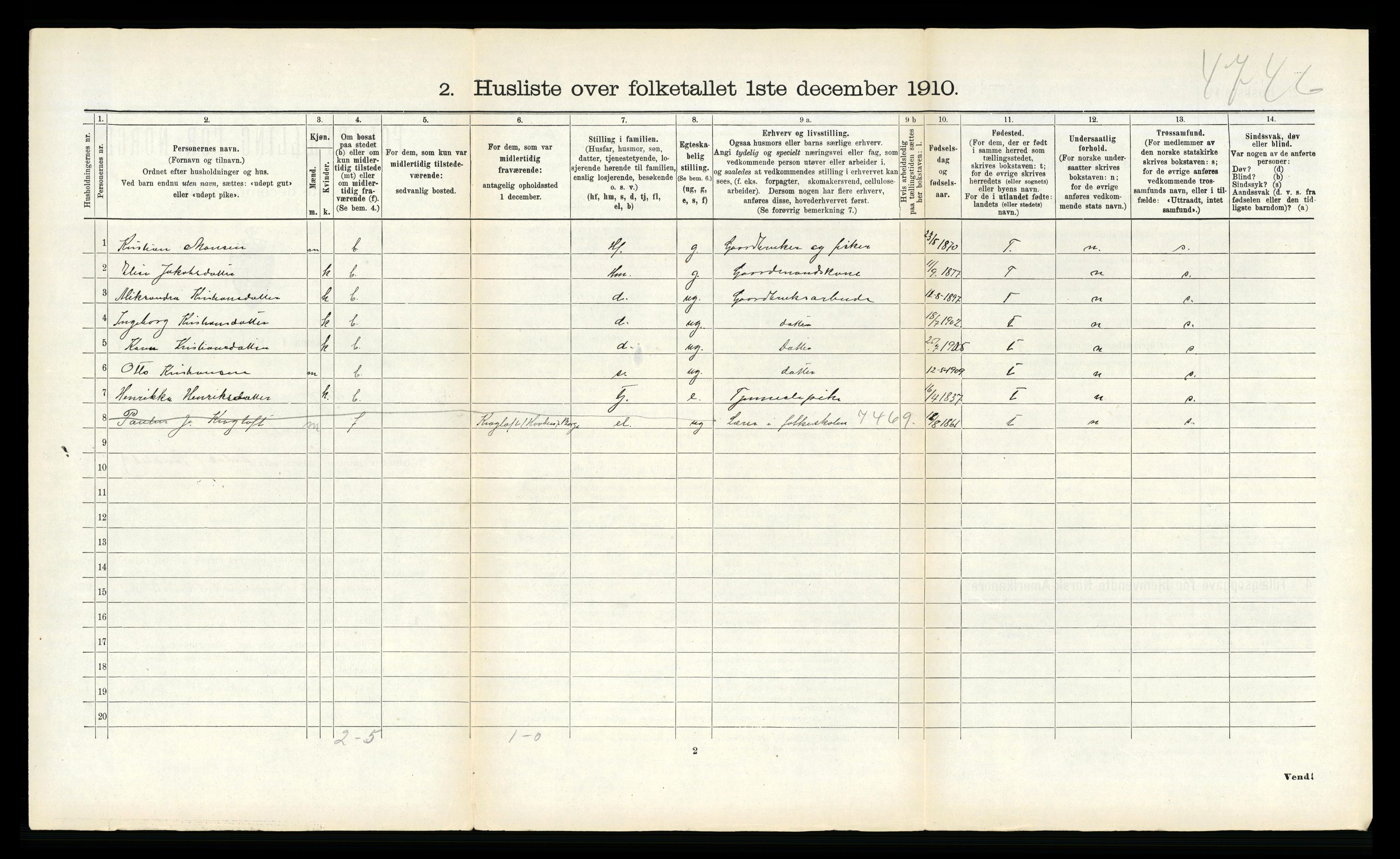 RA, 1910 census for Borge, 1910, p. 354