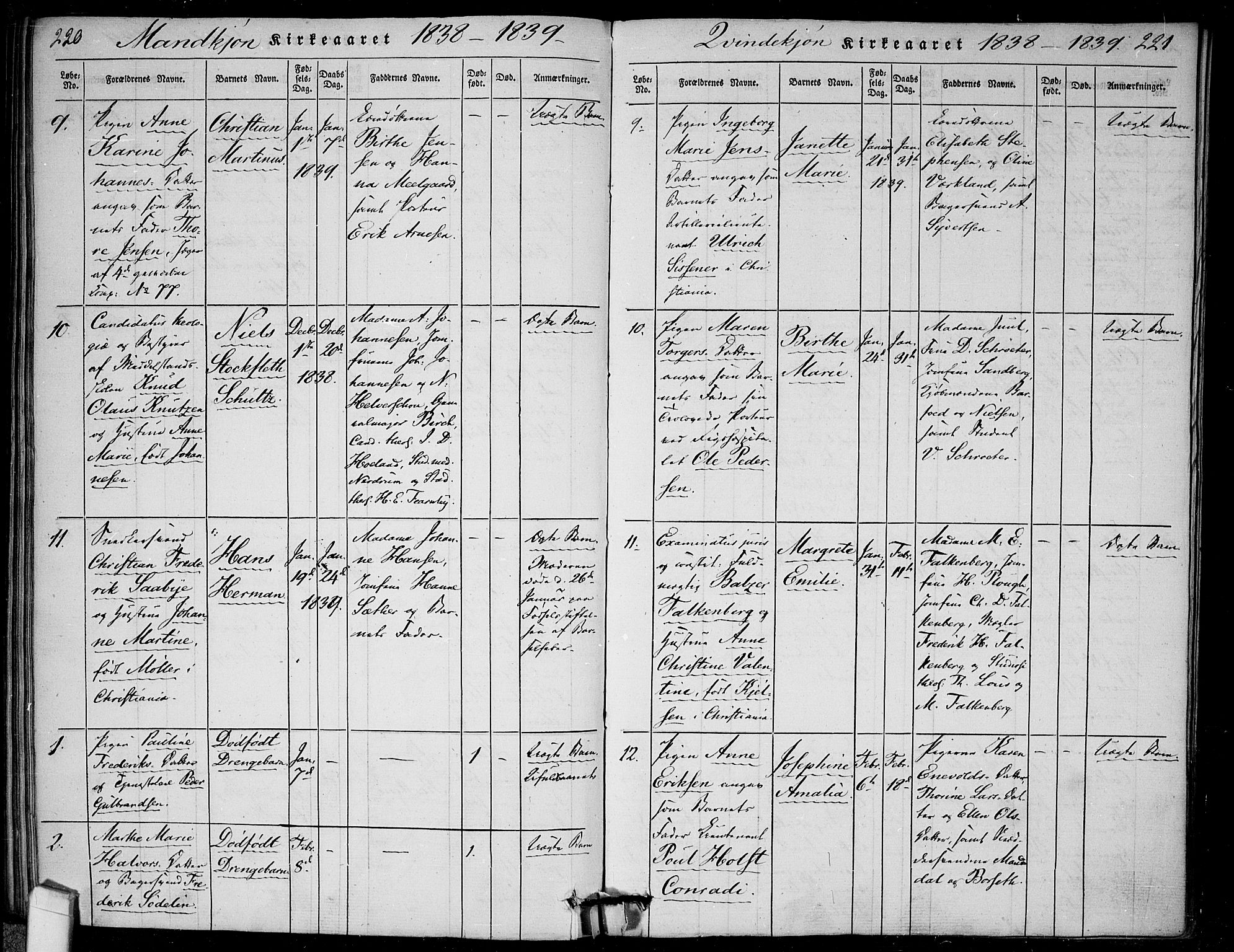 Rikshospitalet prestekontor Kirkebøker, AV/SAO-A-10309b/F/L0002: Parish register (official) no. 2, 1832-1840, p. 220-221