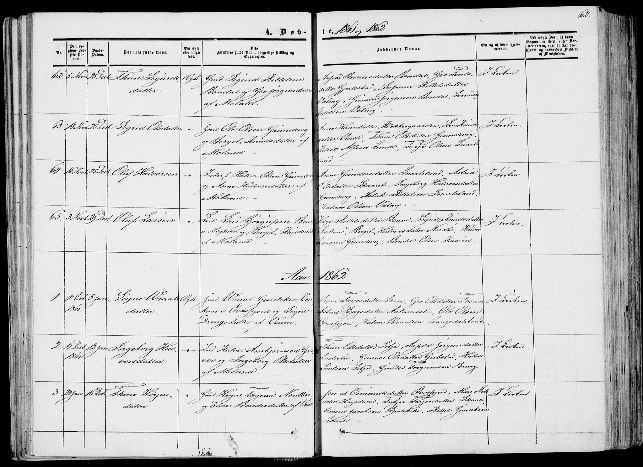 Fyresdal kirkebøker, SAKO/A-263/F/Fa/L0005: Parish register (official) no. I 5, 1855-1871, p. 62