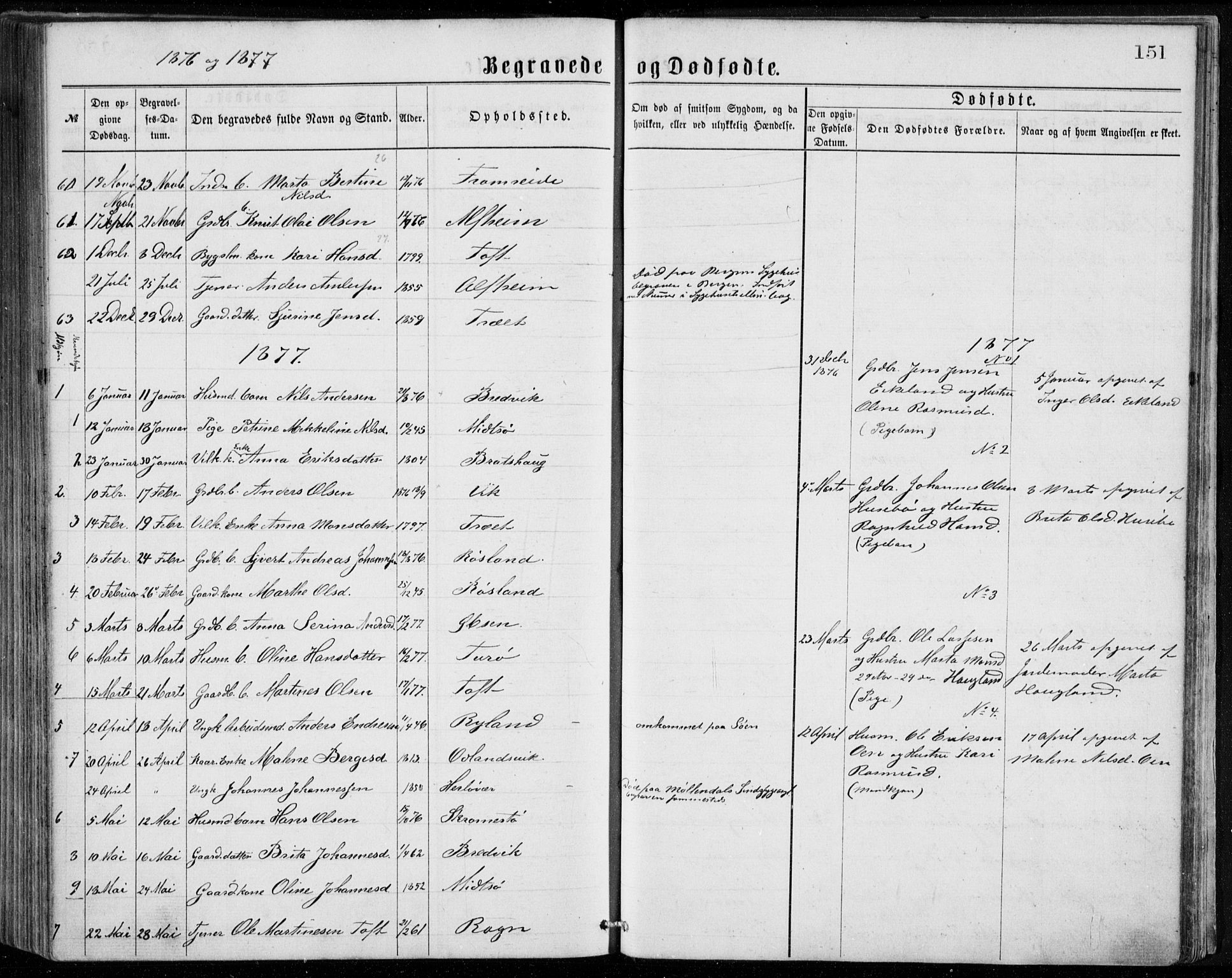 Herdla Sokneprestembete, AV/SAB-A-75701/H/Haa: Parish register (official) no. A 2, 1869-1877, p. 151