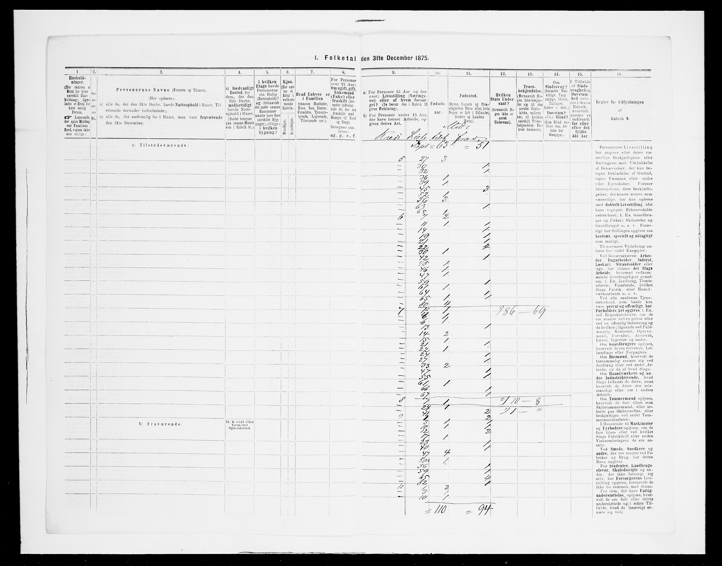 SAH, 1875 census for 0416P Romedal, 1875, p. 21