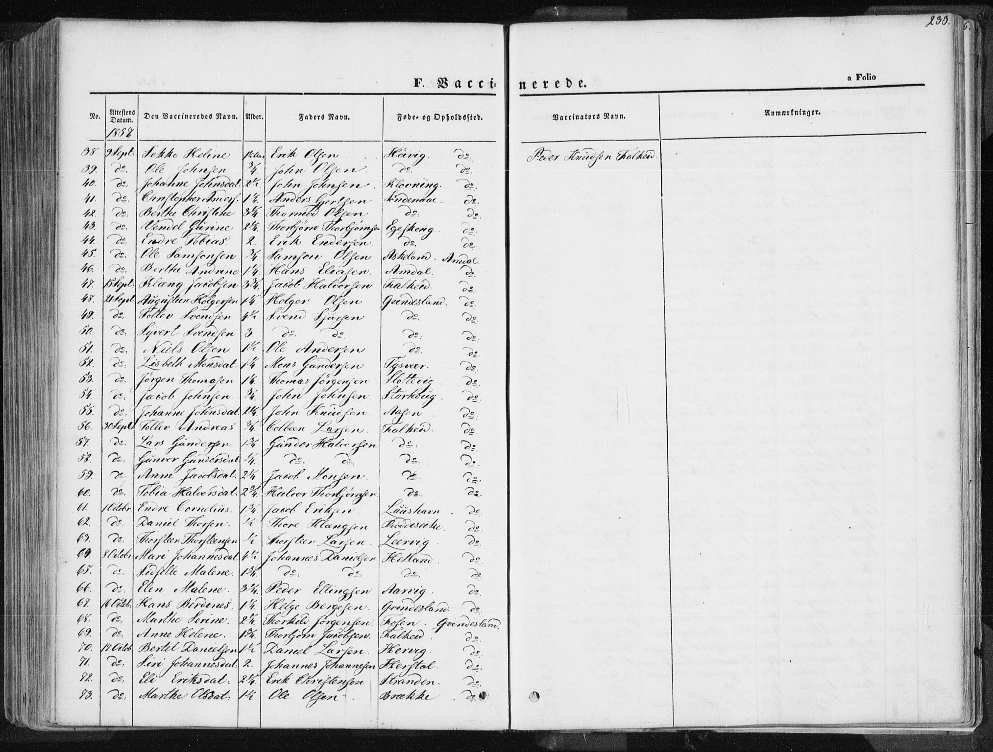 Tysvær sokneprestkontor, SAST/A -101864/H/Ha/Haa/L0003: Parish register (official) no. A 3, 1856-1865, p. 233