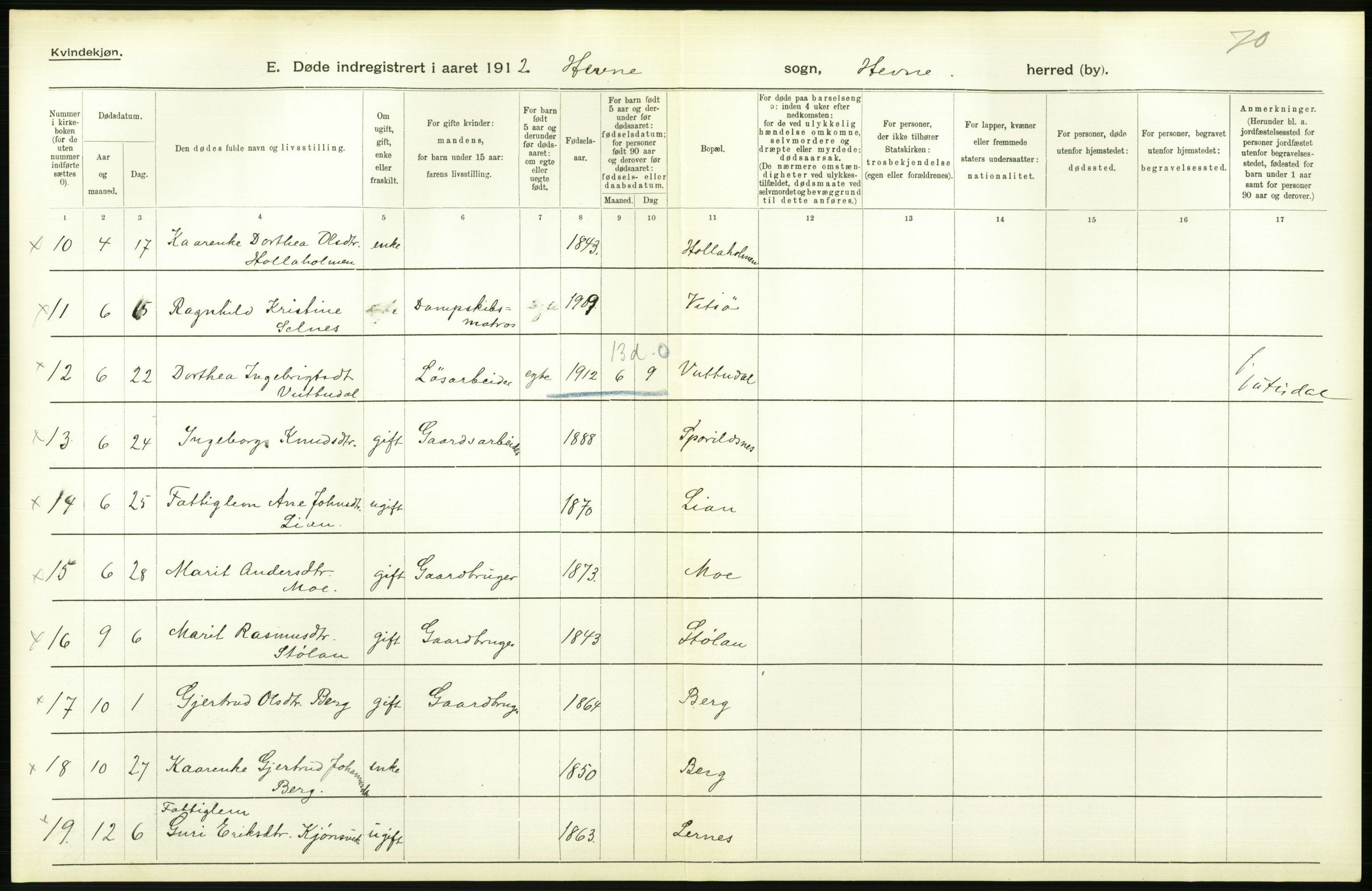 Statistisk sentralbyrå, Sosiodemografiske emner, Befolkning, AV/RA-S-2228/D/Df/Dfb/Dfbb/L0042: S. Trondhjems amt: Døde. Bygder., 1912, p. 20