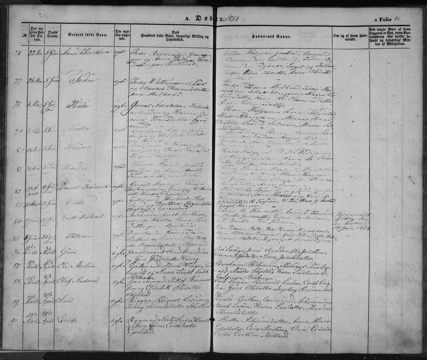 Eigersund sokneprestkontor, SAST/A-101807/S08/L0012: Parish register (official) no. A 12.1, 1850-1865, p. 48