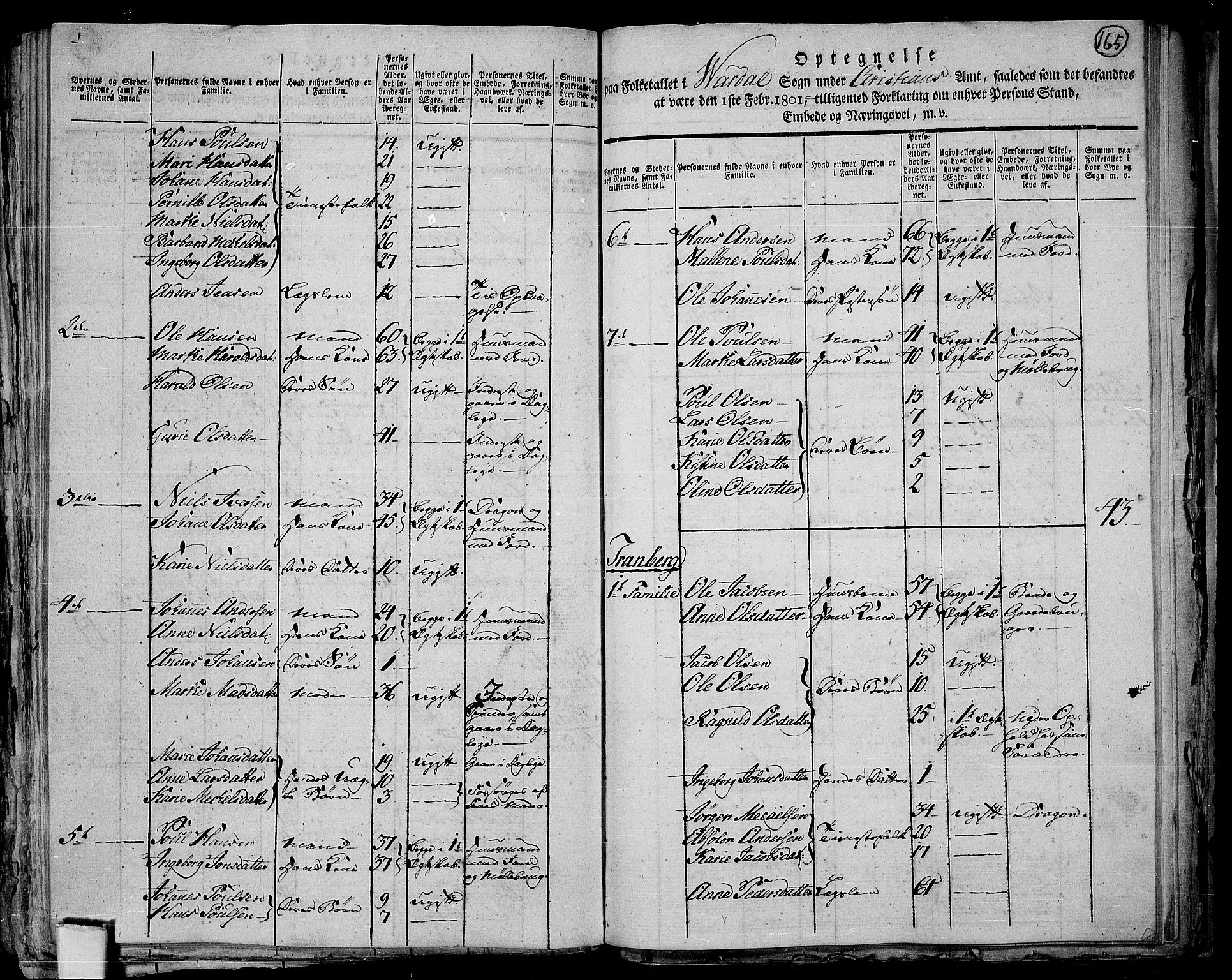 RA, 1801 census for 0527P Vardal, 1801, p. 164b-165a