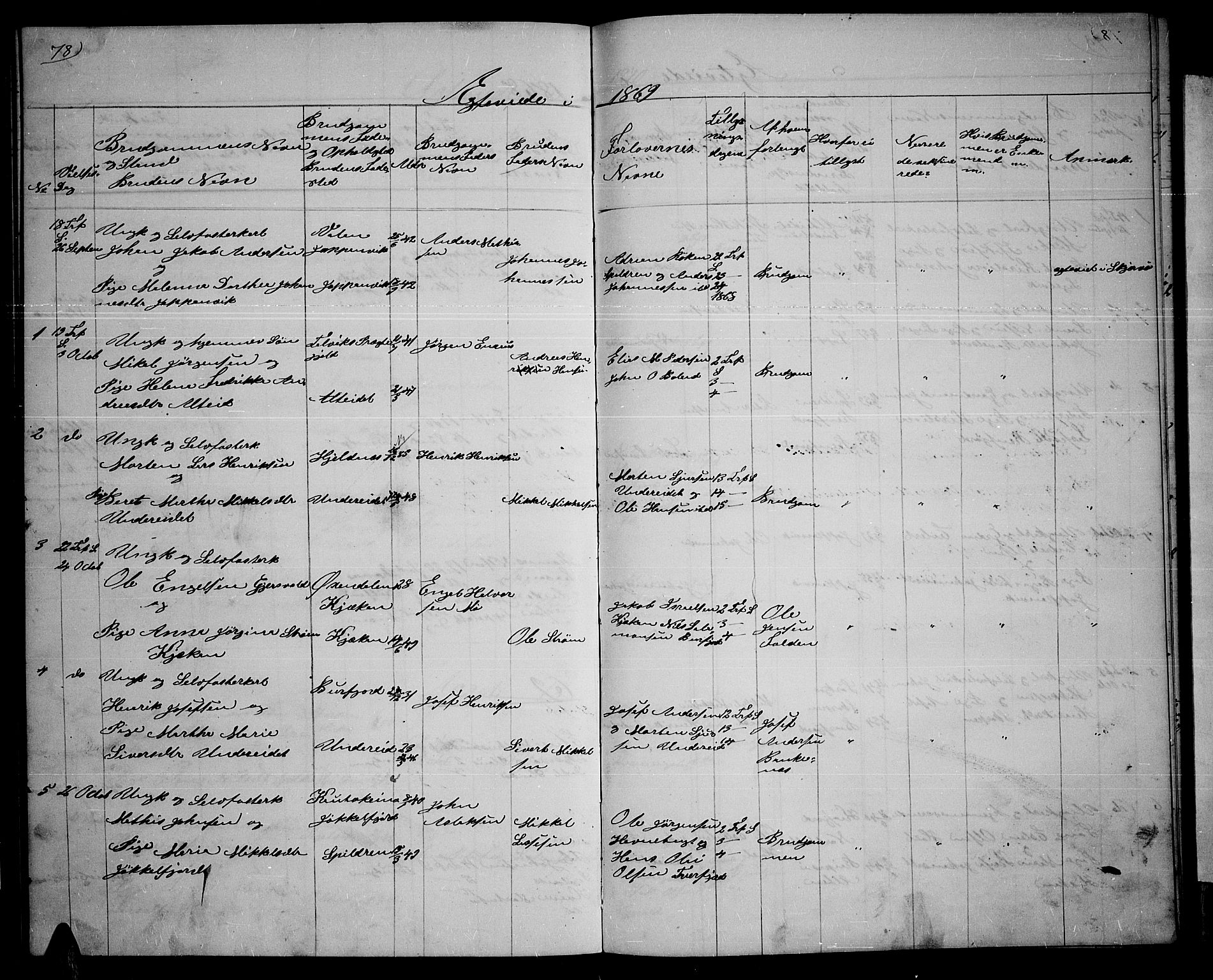 Skjervøy sokneprestkontor, SATØ/S-1300/H/Ha/Hab/L0013klokker: Parish register (copy) no. 13, 1862-1870, p. 78