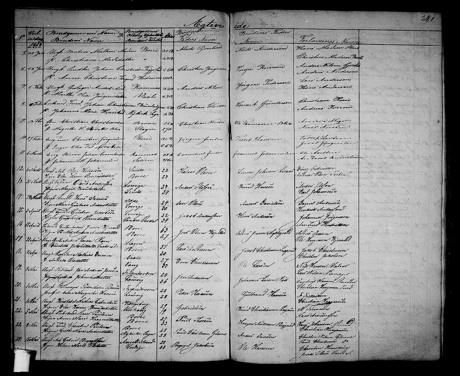 Borre kirkebøker, AV/SAKO-A-338/G/Ga/L0002: Parish register (copy) no. I 2, 1852-1871, p. 281
