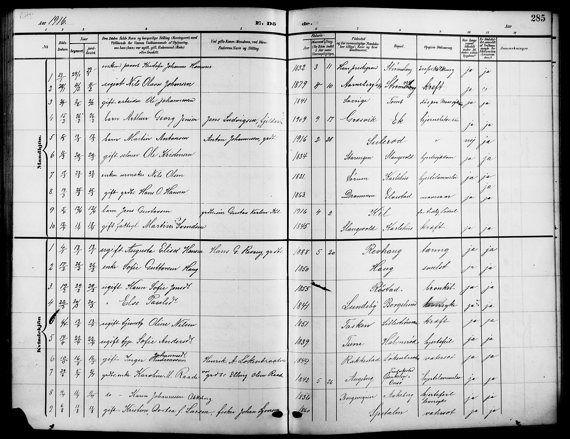 Råde prestekontor kirkebøker, AV/SAO-A-2009/G/Ga/L0001: Parish register (copy) no. 1, 1903-1925, p. 285