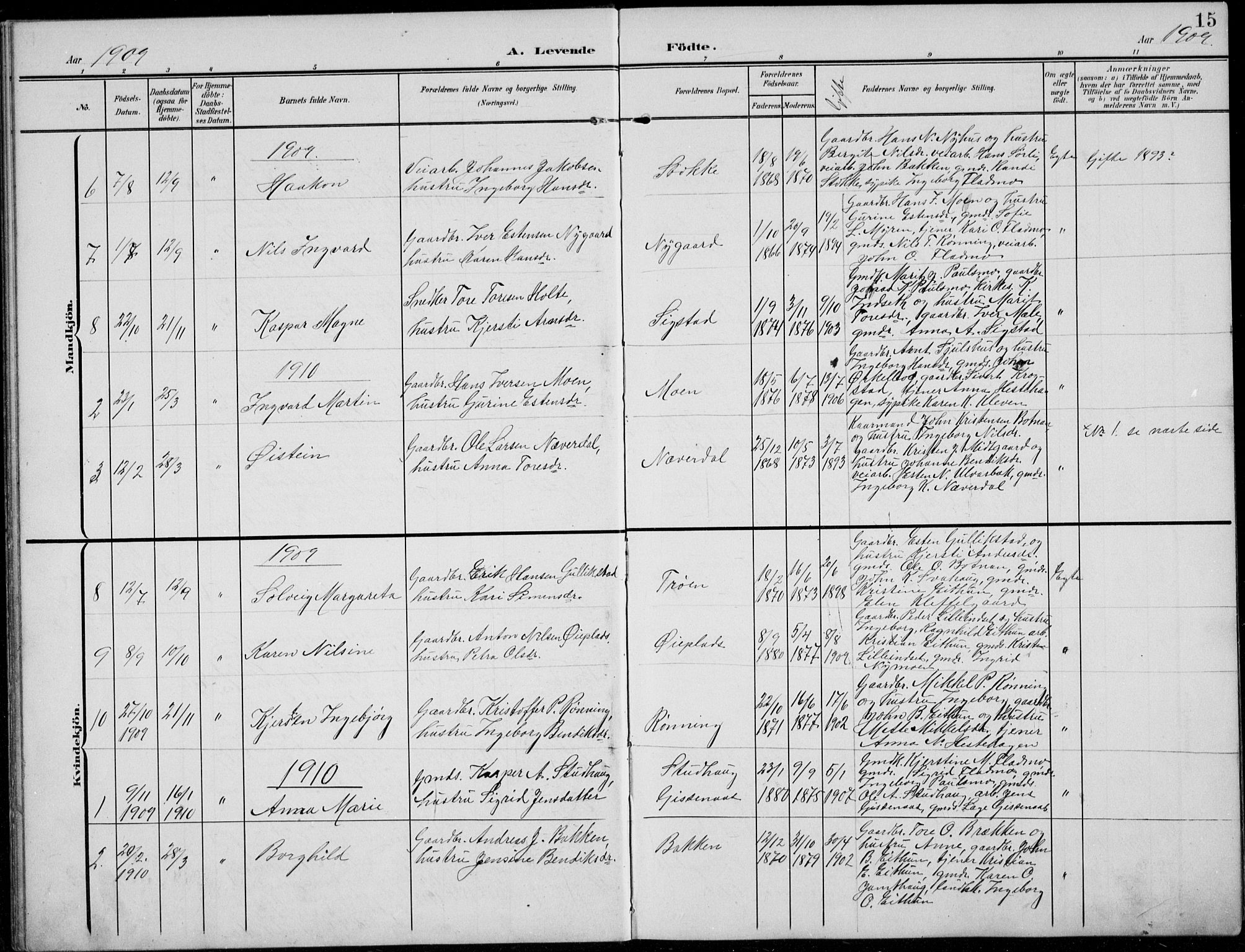 Kvikne prestekontor, SAH/PREST-064/H/Ha/Hab/L0004: Parish register (copy) no. 4, 1902-1937, p. 15
