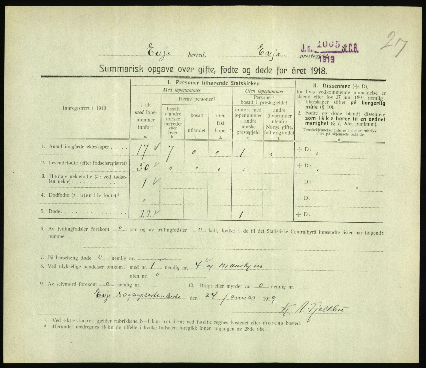 Statistisk sentralbyrå, Sosiodemografiske emner, Befolkning, RA/S-2228/D/Df/Dfb/Dfbh/L0059: Summariske oppgaver over gifte, fødte og døde for hele landet., 1918, p. 671