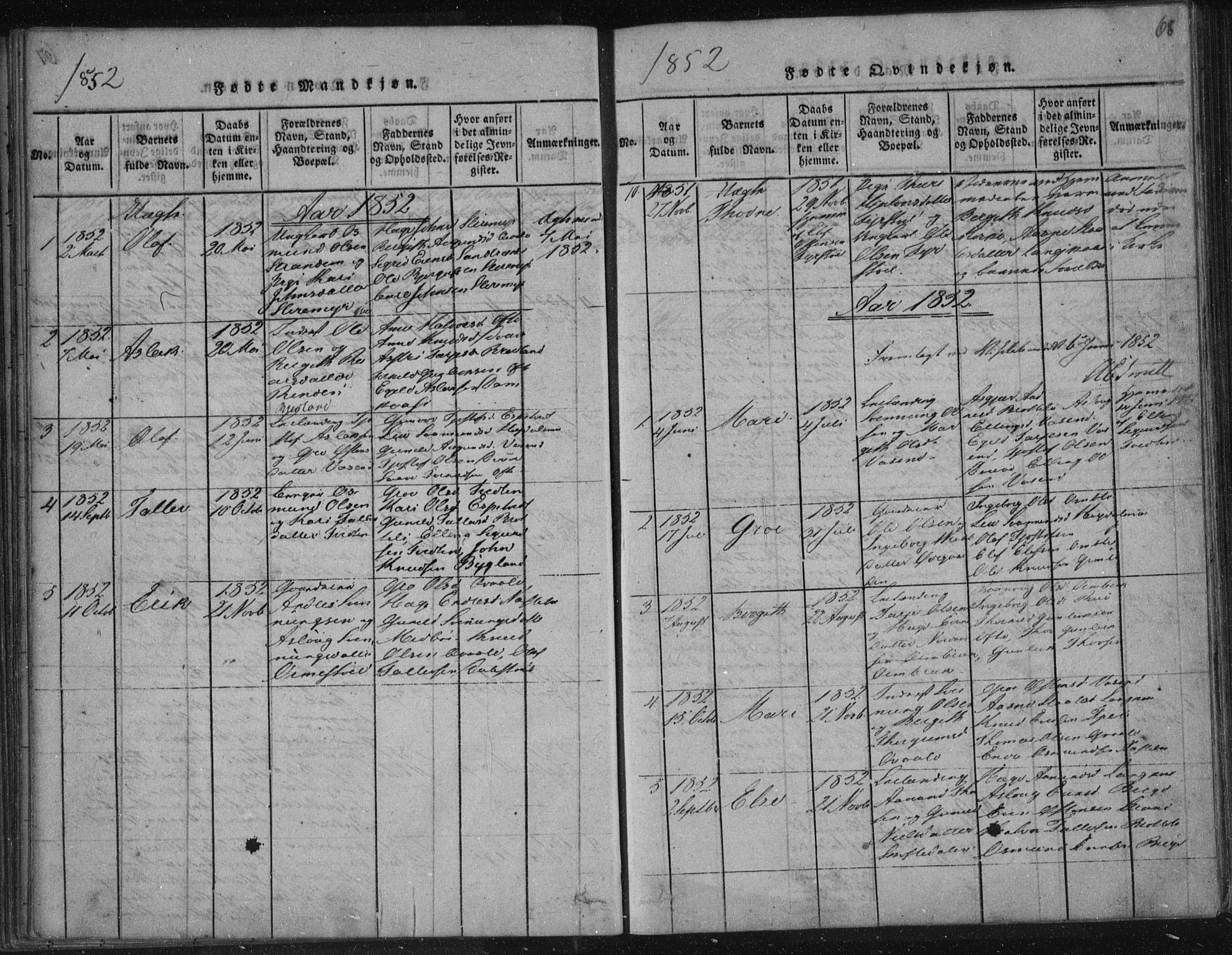 Lårdal kirkebøker, SAKO/A-284/F/Fc/L0001: Parish register (official) no. III 1, 1815-1860, p. 68