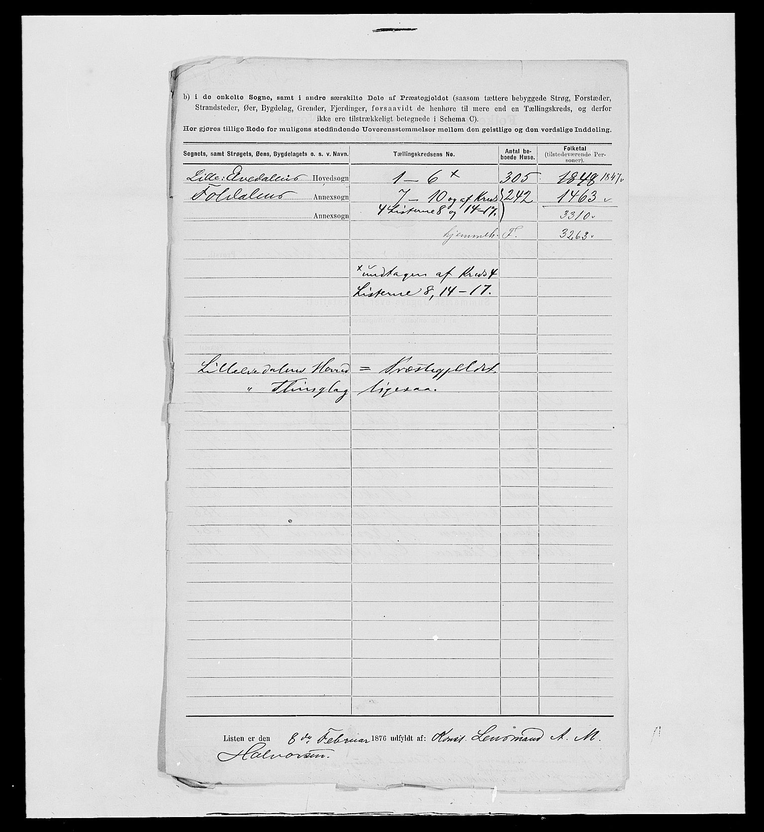 SAH, 1875 census for 0438P Lille Elvedalen, 1875, p. 14