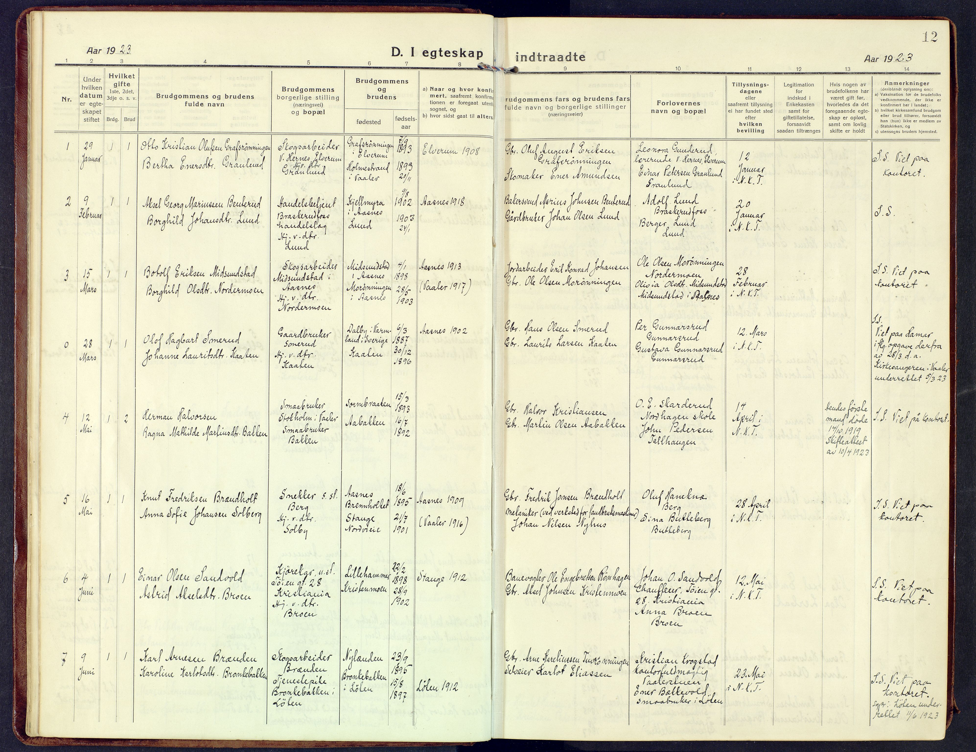 Våler prestekontor, Hedmark, AV/SAH-PREST-040/H/Ha/Haa/L0011: Parish register (official) no. 11, 1919-1933, p. 12
