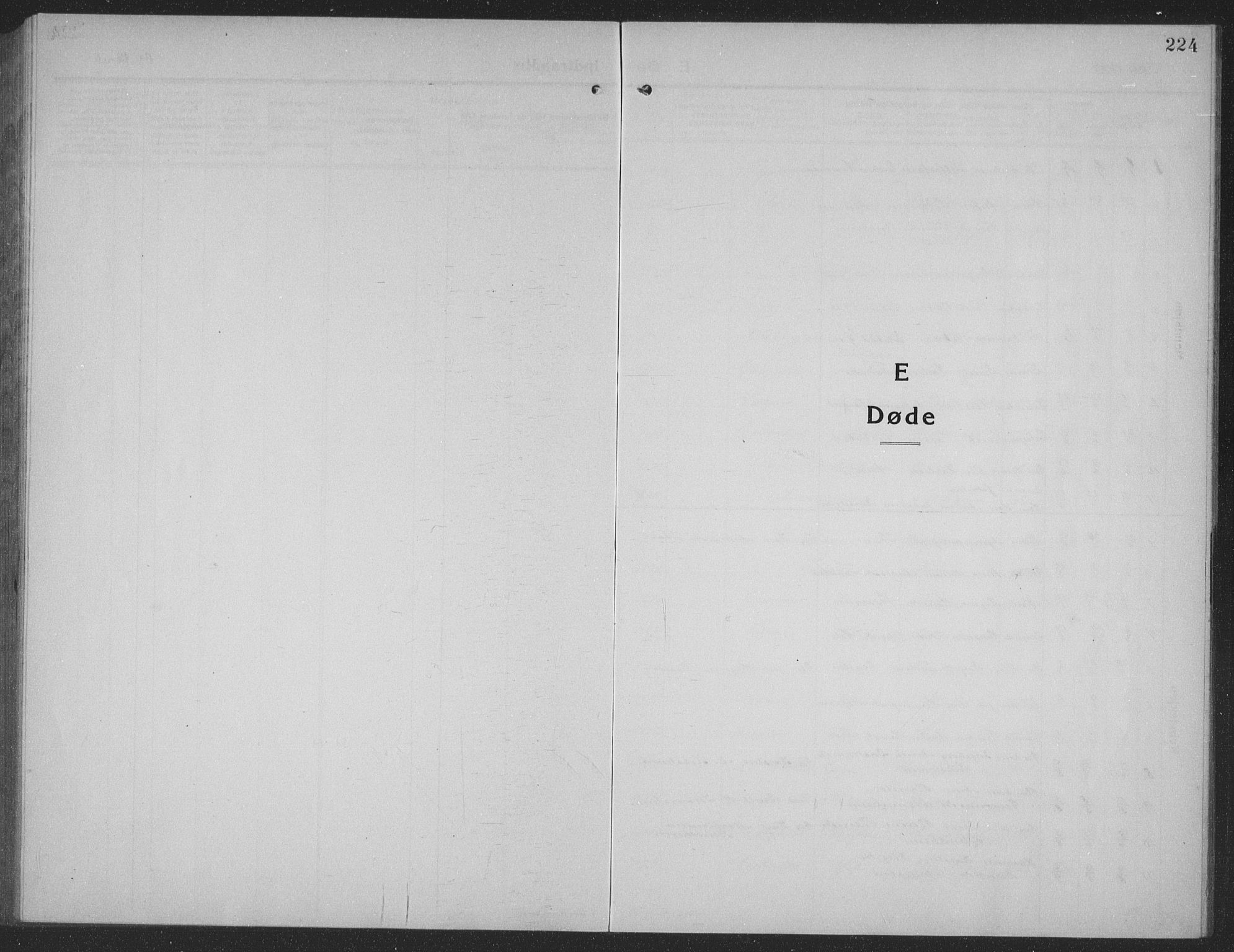 Ministerialprotokoller, klokkerbøker og fødselsregistre - Møre og Romsdal, SAT/A-1454/523/L0342: Parish register (copy) no. 523C05, 1916-1937, p. 224