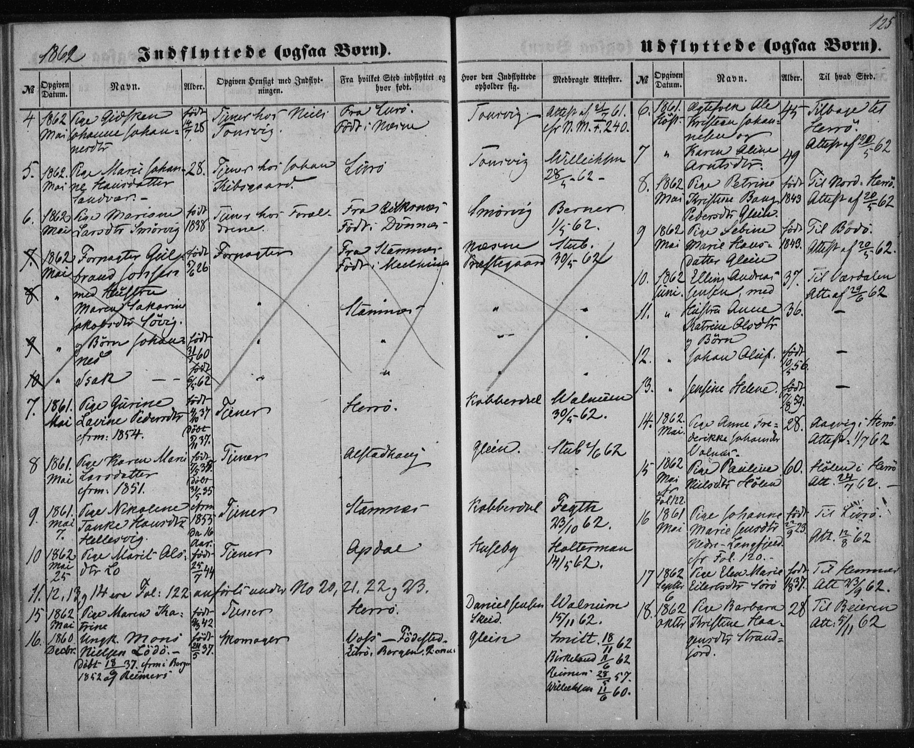 Ministerialprotokoller, klokkerbøker og fødselsregistre - Nordland, SAT/A-1459/835/L0523: Parish register (official) no. 835A01, 1855-1865, p. 125