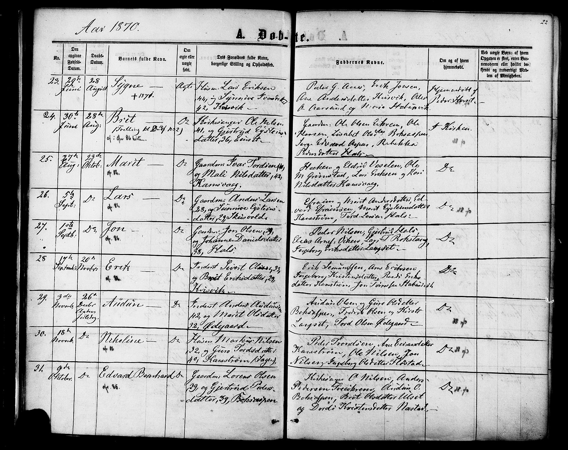 Ministerialprotokoller, klokkerbøker og fødselsregistre - Møre og Romsdal, AV/SAT-A-1454/587/L0999: Parish register (official) no. 587A01, 1864-1886, p. 22