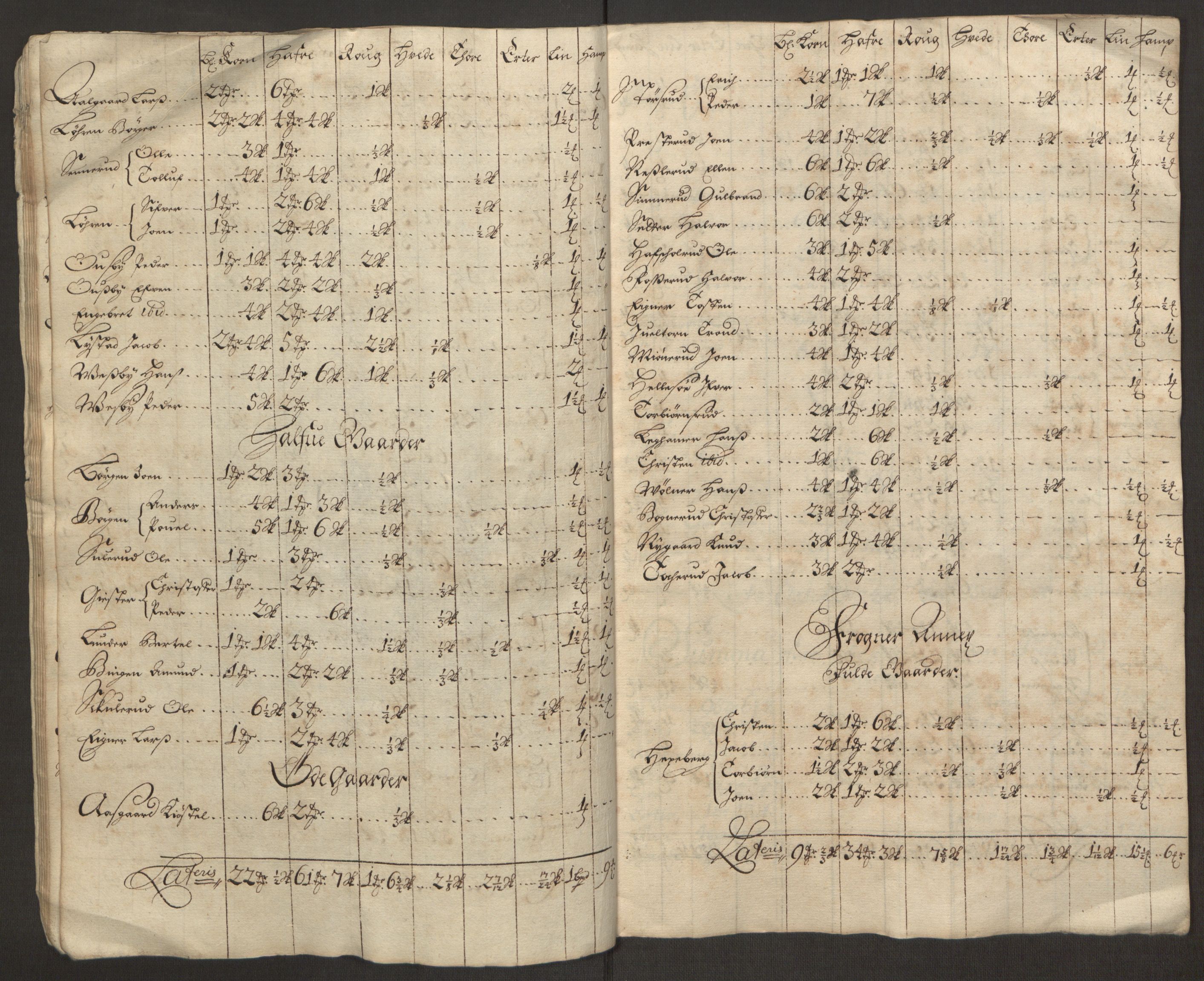 Rentekammeret inntil 1814, Reviderte regnskaper, Fogderegnskap, AV/RA-EA-4092/R11/L0575: Fogderegnskap Nedre Romerike, 1691, p. 183