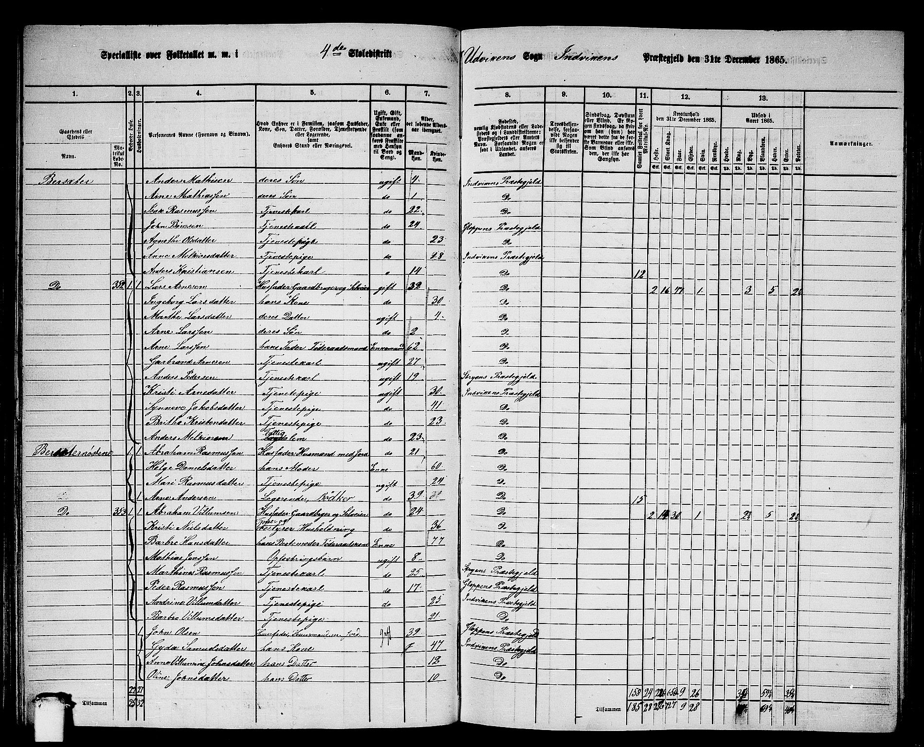 RA, 1865 census for Innvik, 1865, p. 69