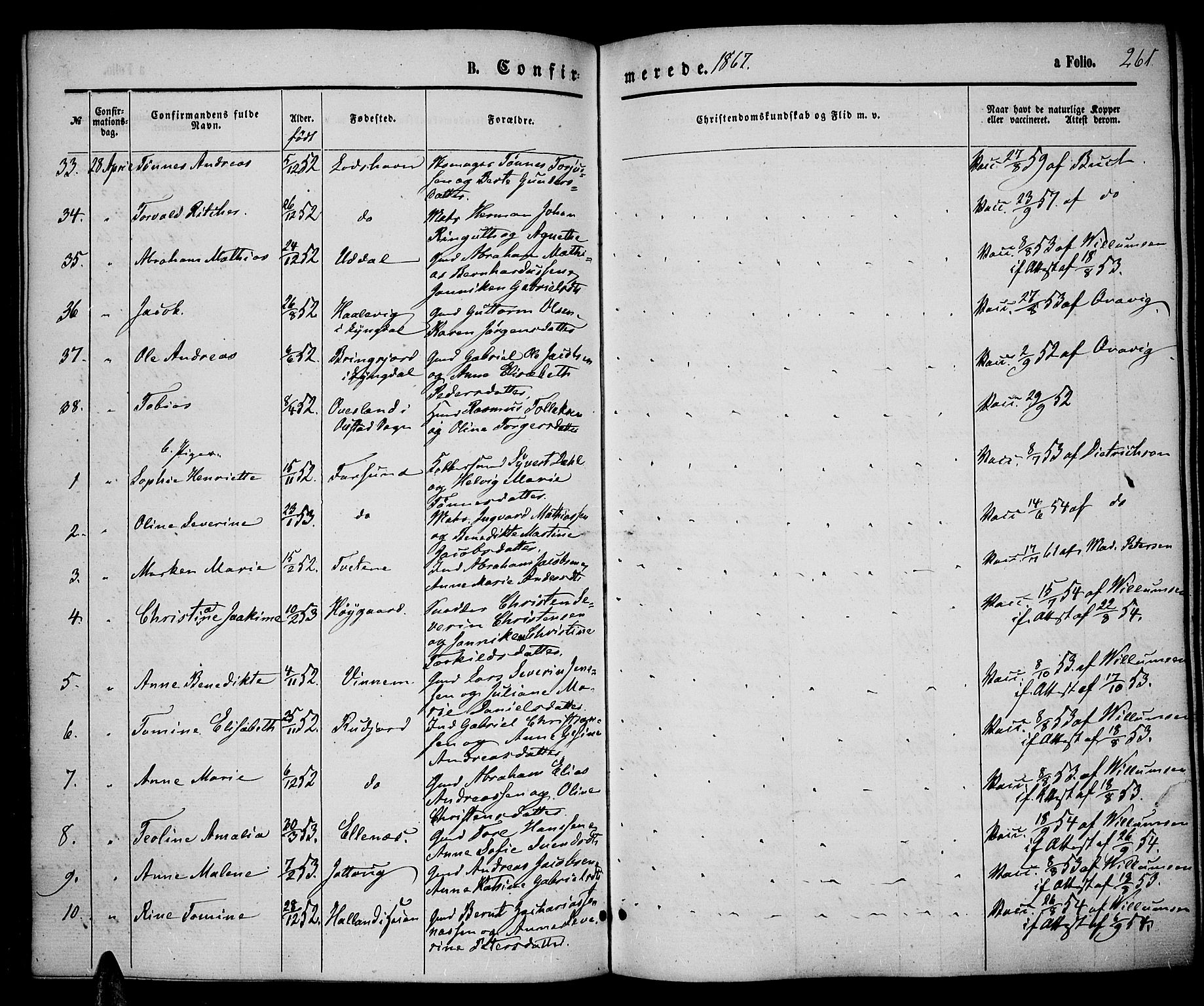 Lista sokneprestkontor, AV/SAK-1111-0027/F/Fb/L0003: Parish register (copy) no. B 3, 1862-1877, p. 261