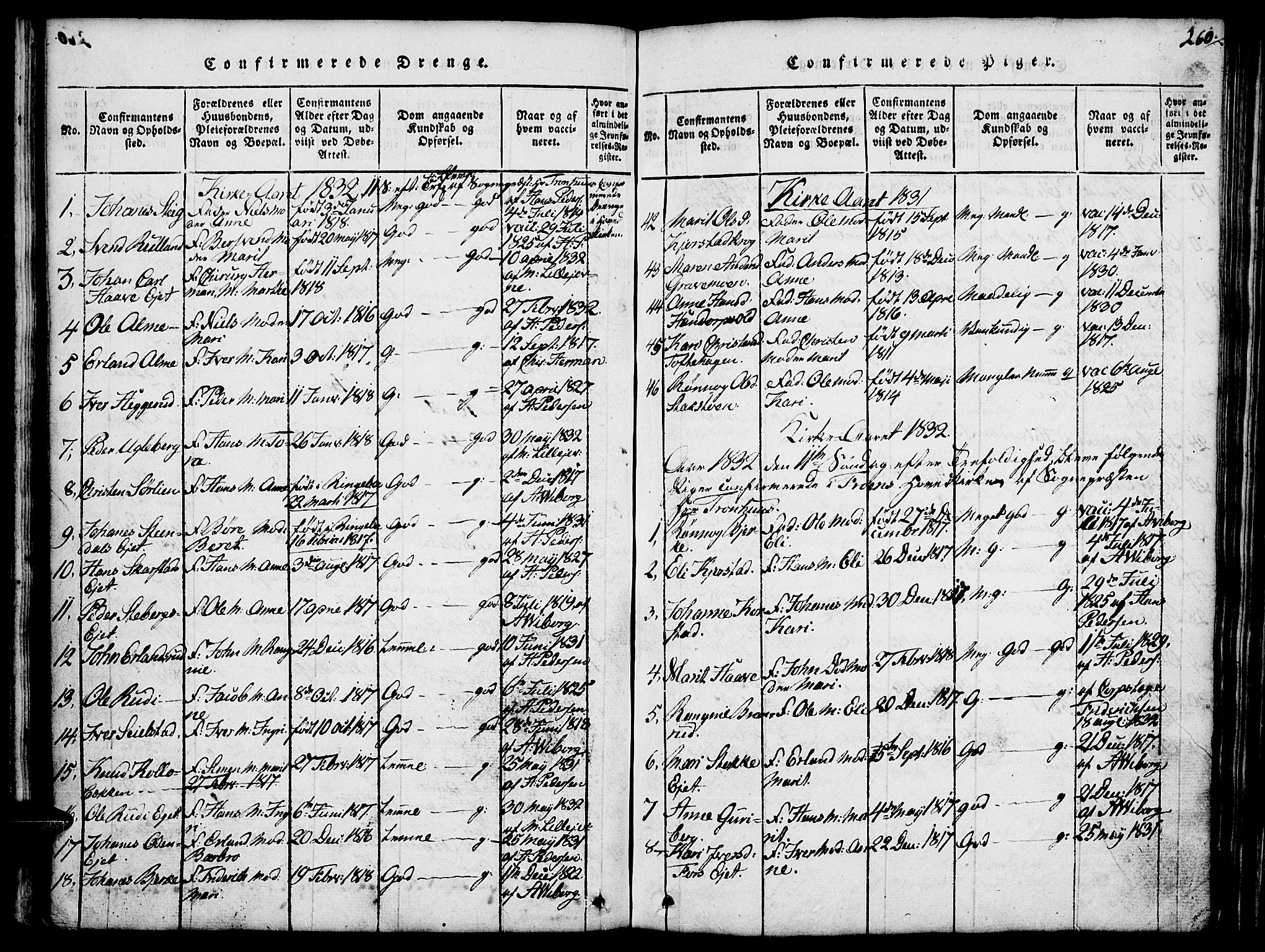 Fron prestekontor, SAH/PREST-078/H/Ha/Hab/L0001: Parish register (copy) no. 1, 1816-1843, p. 260