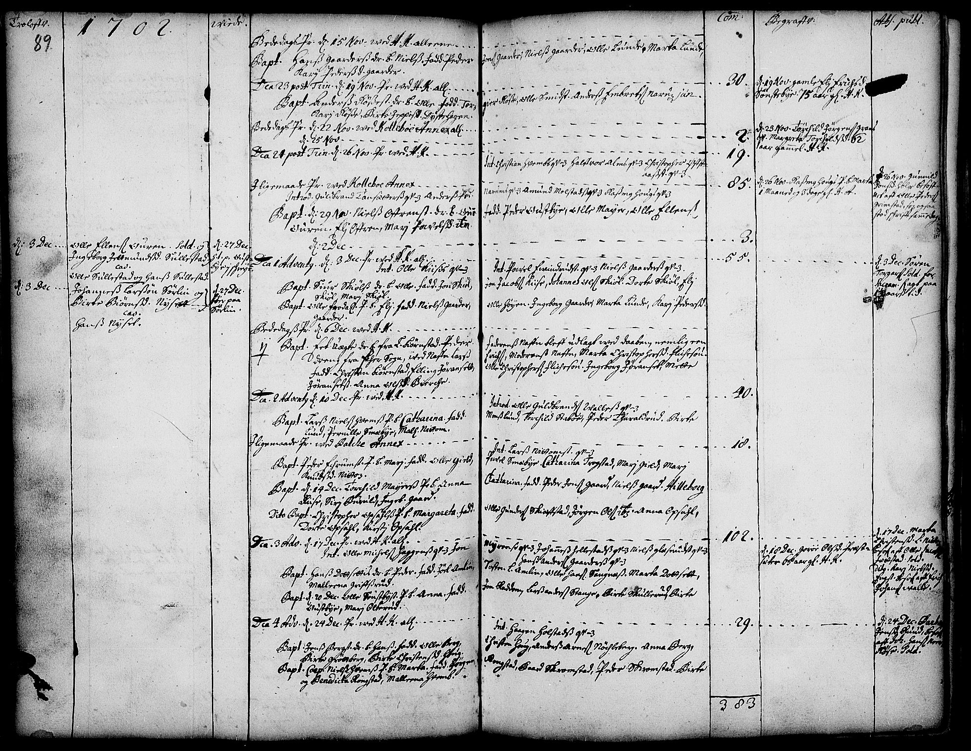 Toten prestekontor, AV/SAH-PREST-102/H/Ha/Haa/L0001: Parish register (official) no. 1, 1695-1713, p. 89