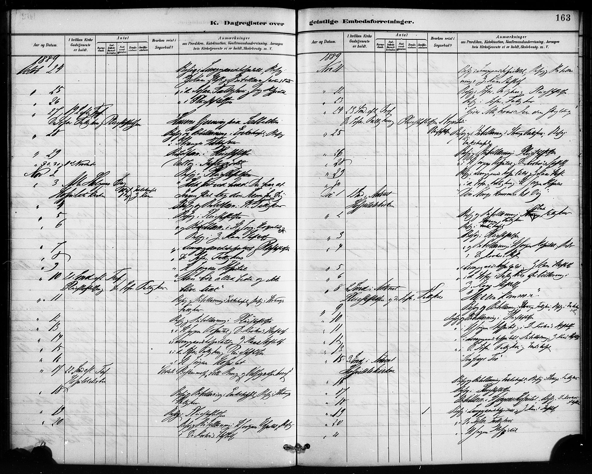 St. Jørgens hospital og Årstad sokneprestembete, AV/SAB-A-99934: Parish register (official) no. A 13, 1886-1906, p. 163